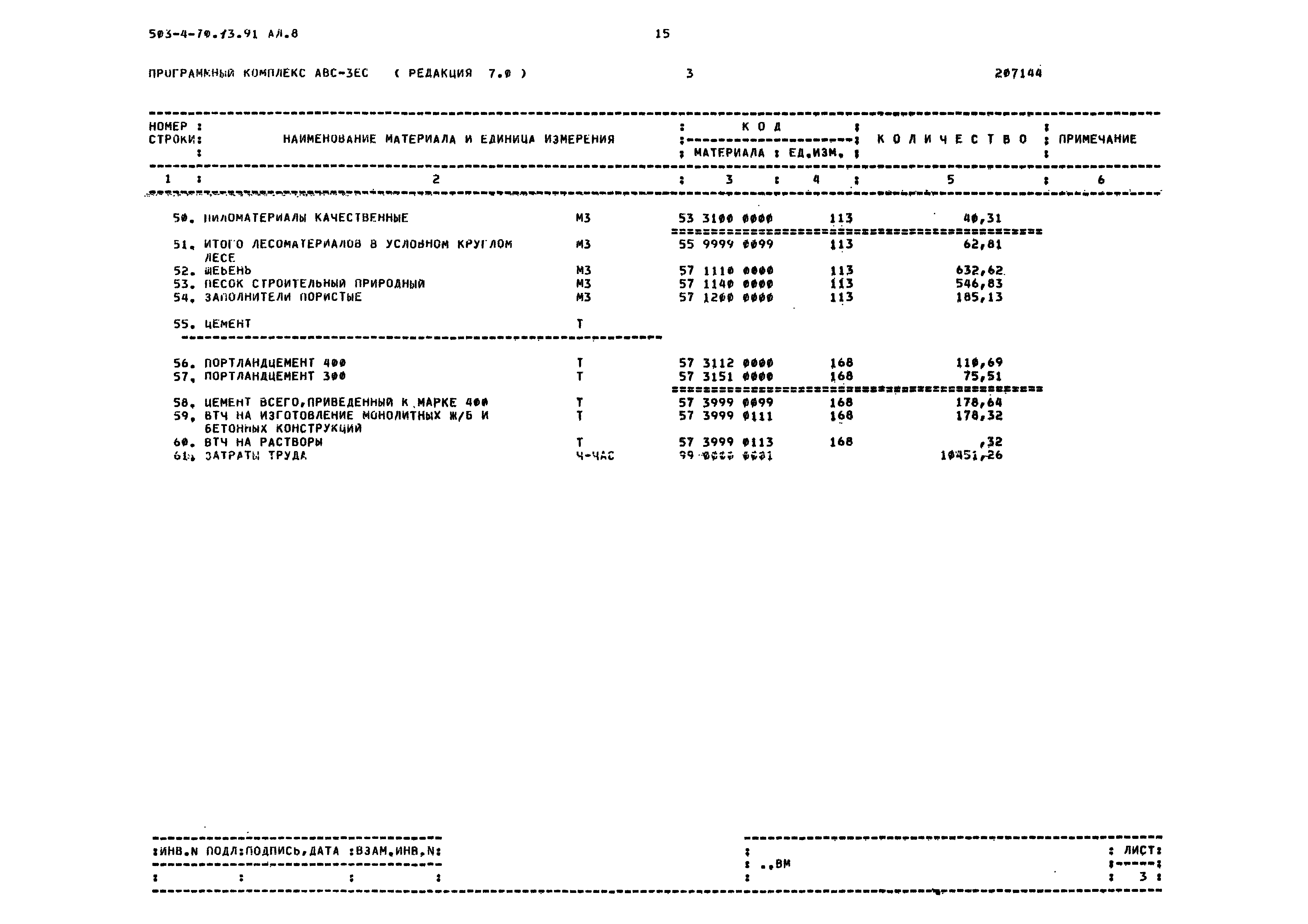 Типовой проект 503-4-70.13.91