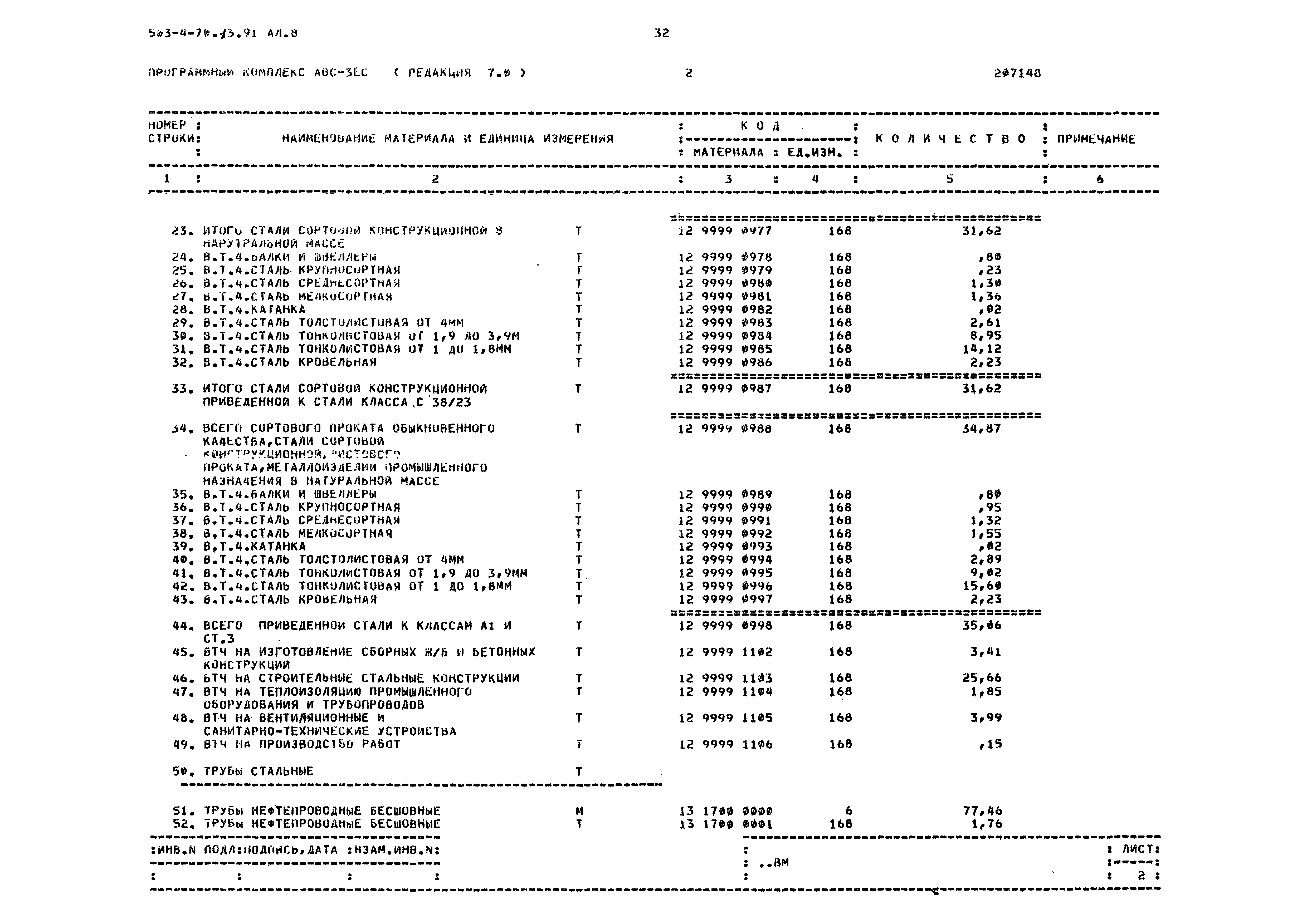 Типовой проект 503-4-70.13.91