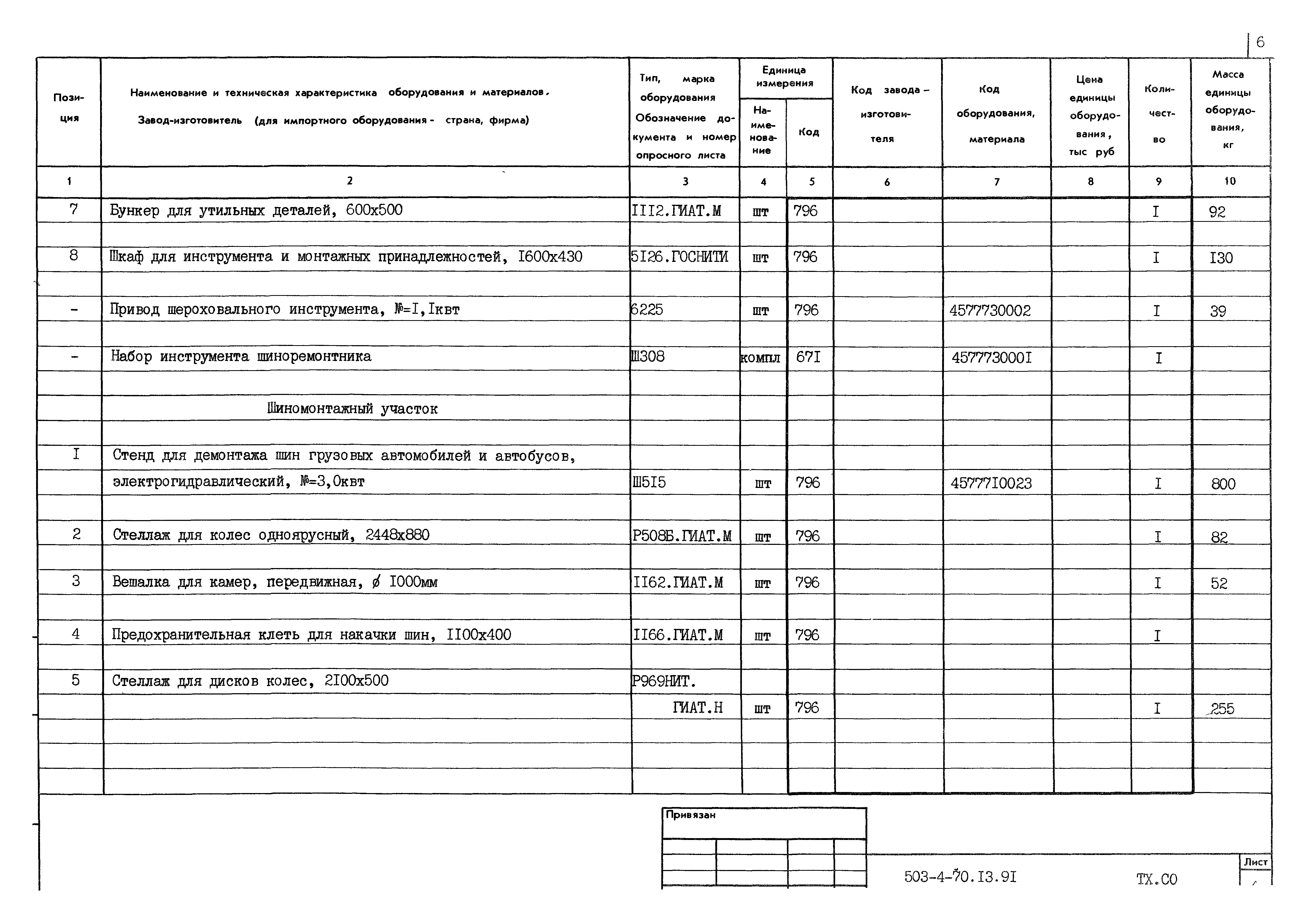 Типовой проект 503-4-70.13.91
