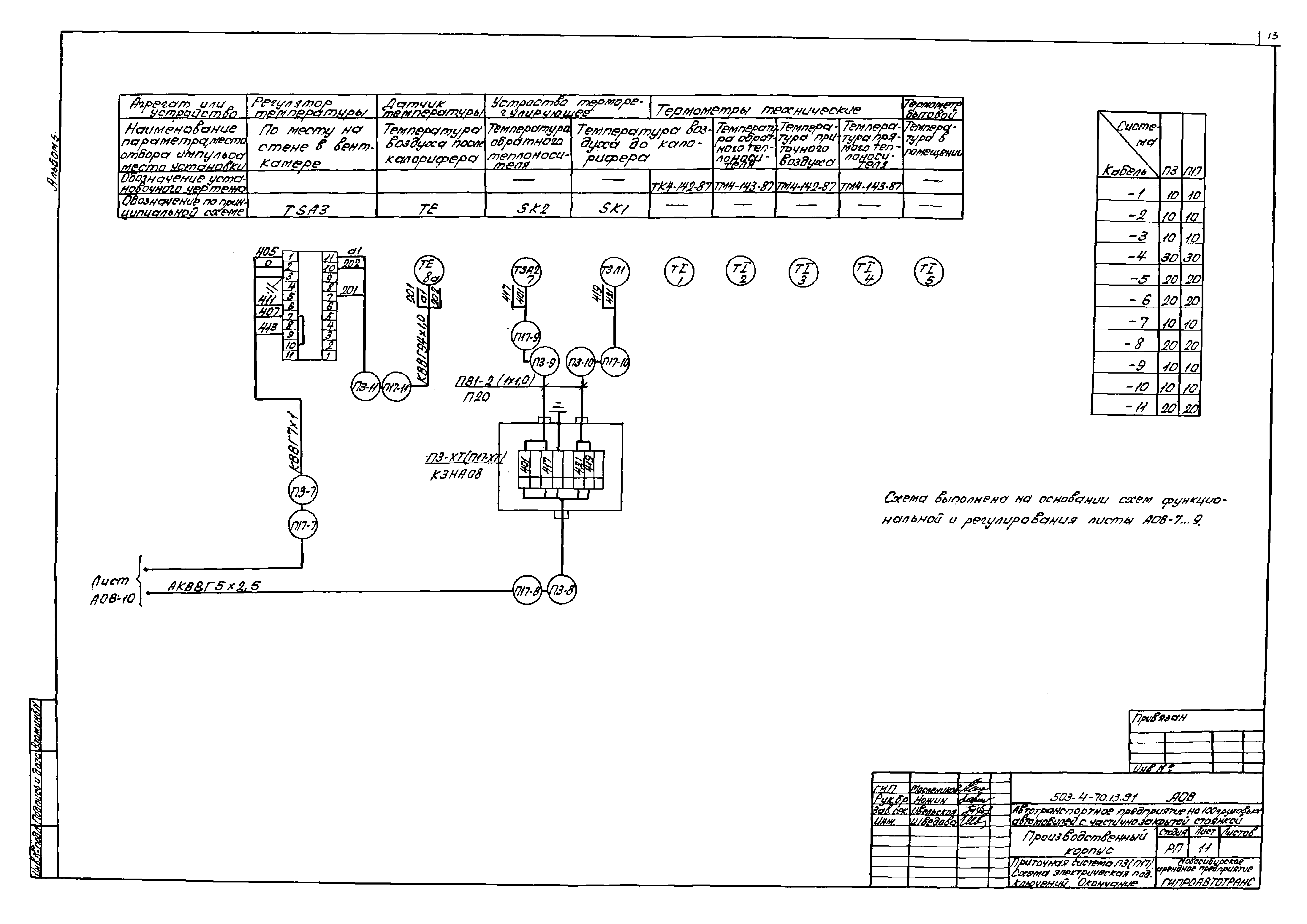 Типовой проект 503-4-70.13.91