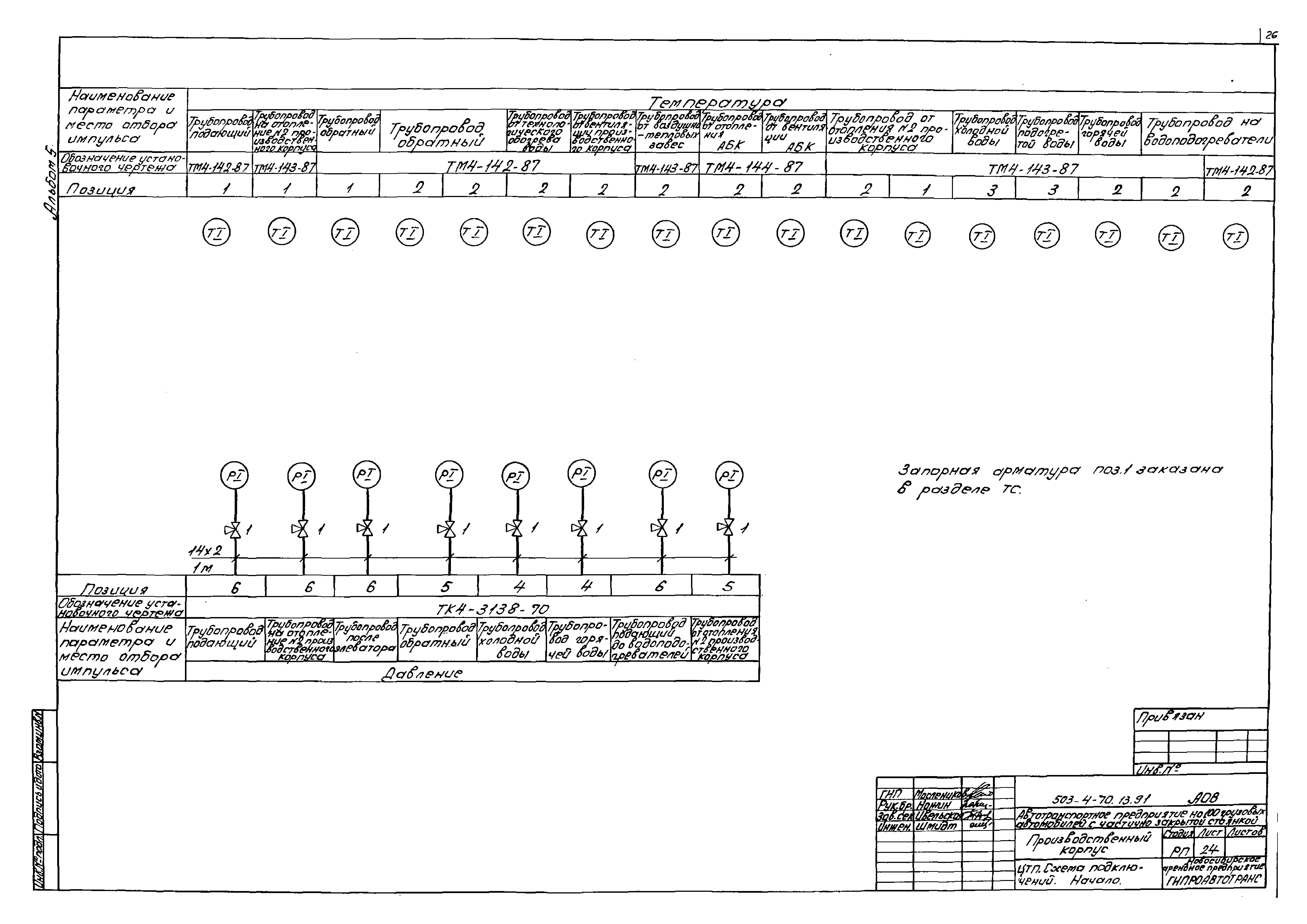 Типовой проект 503-4-70.13.91