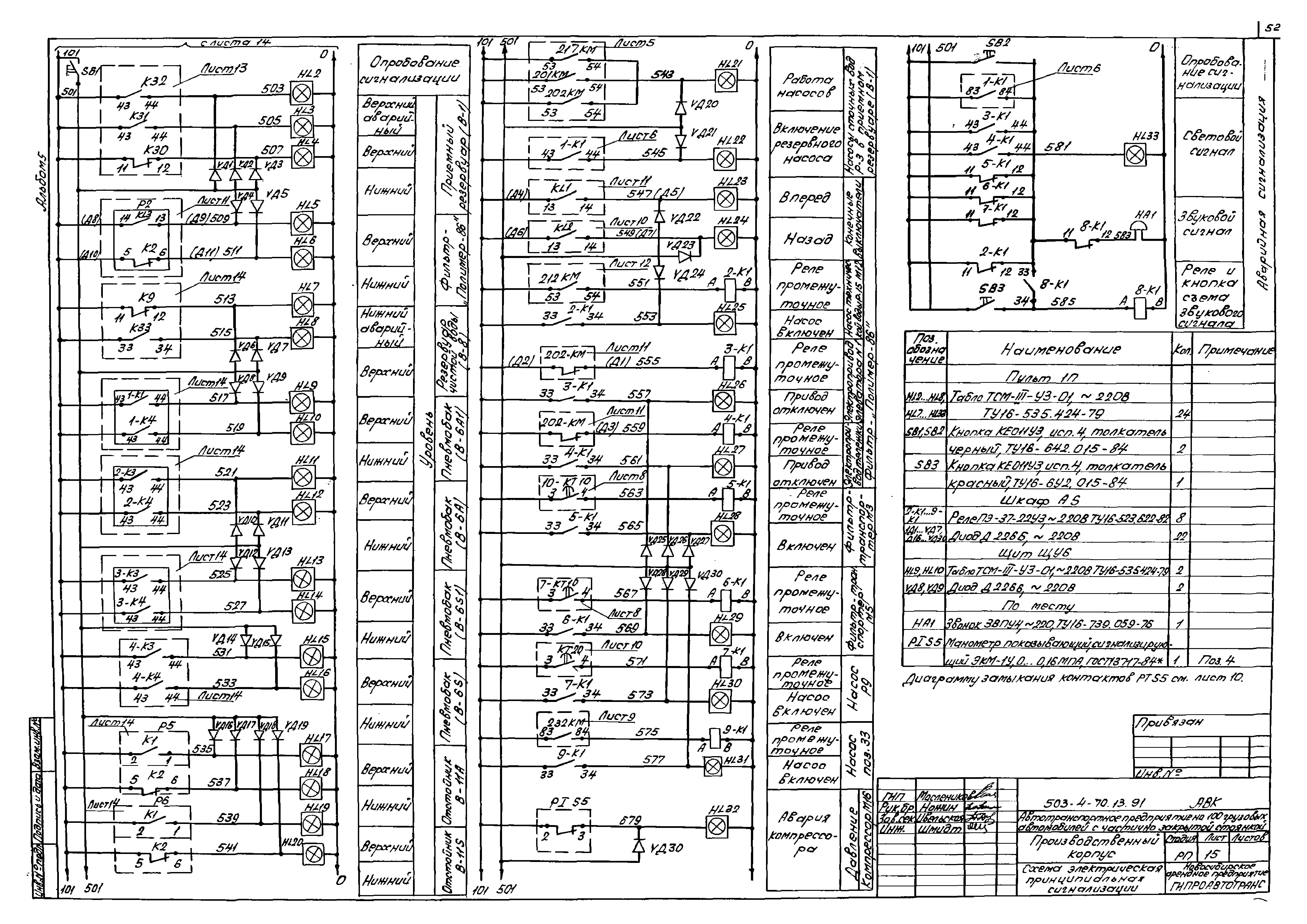Типовой проект 503-4-70.13.91