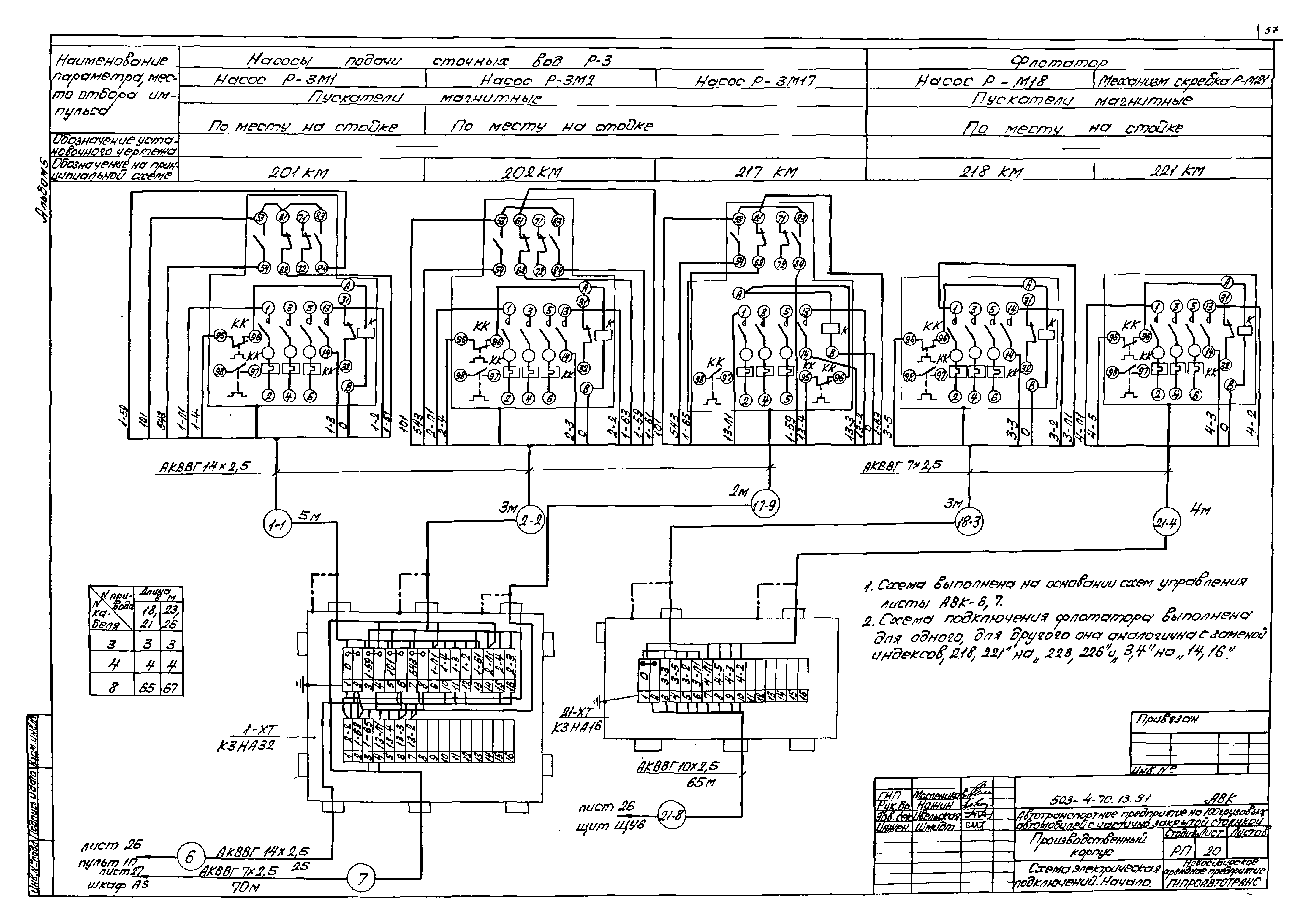 Типовой проект 503-4-70.13.91