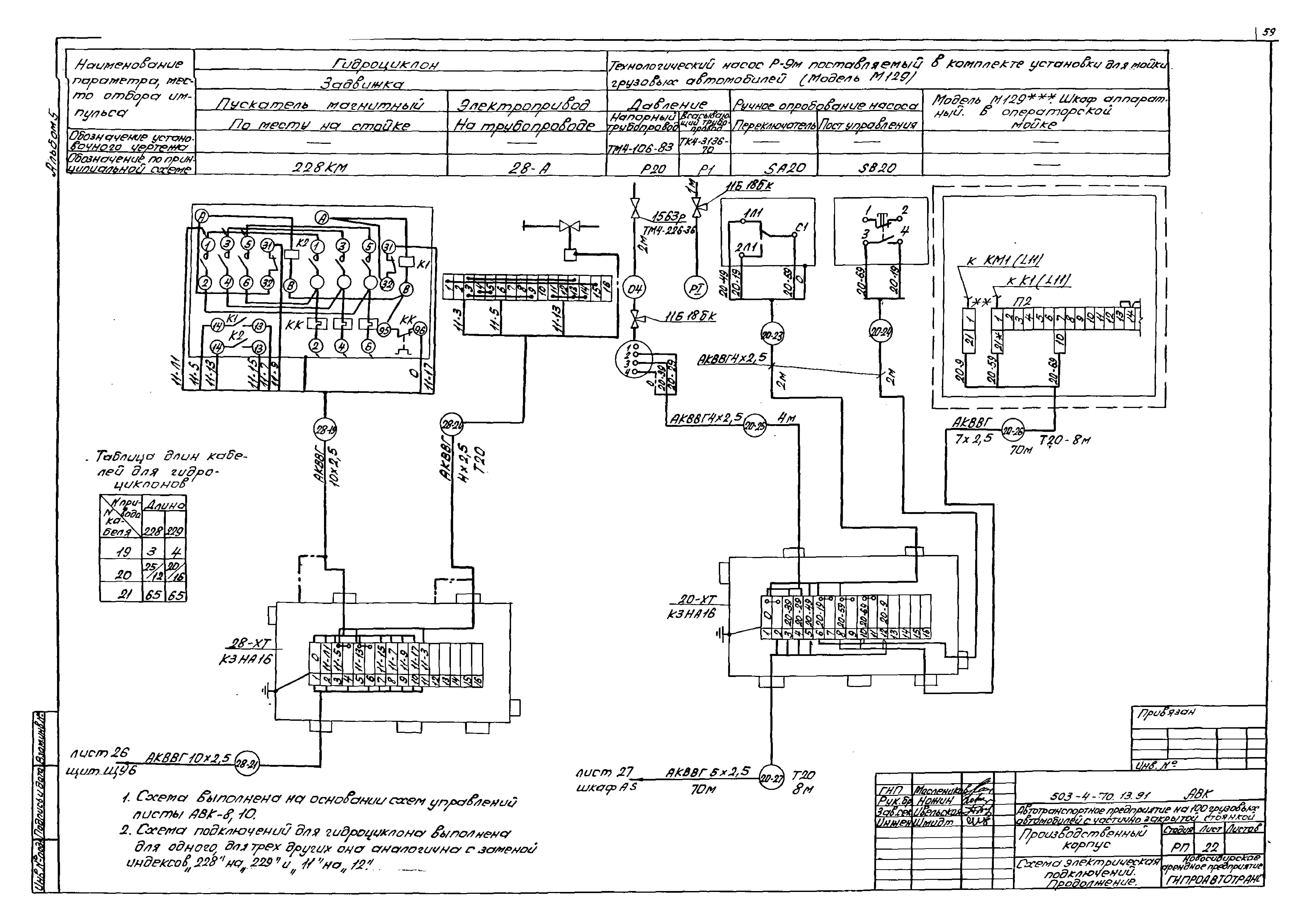 Типовой проект 503-4-70.13.91