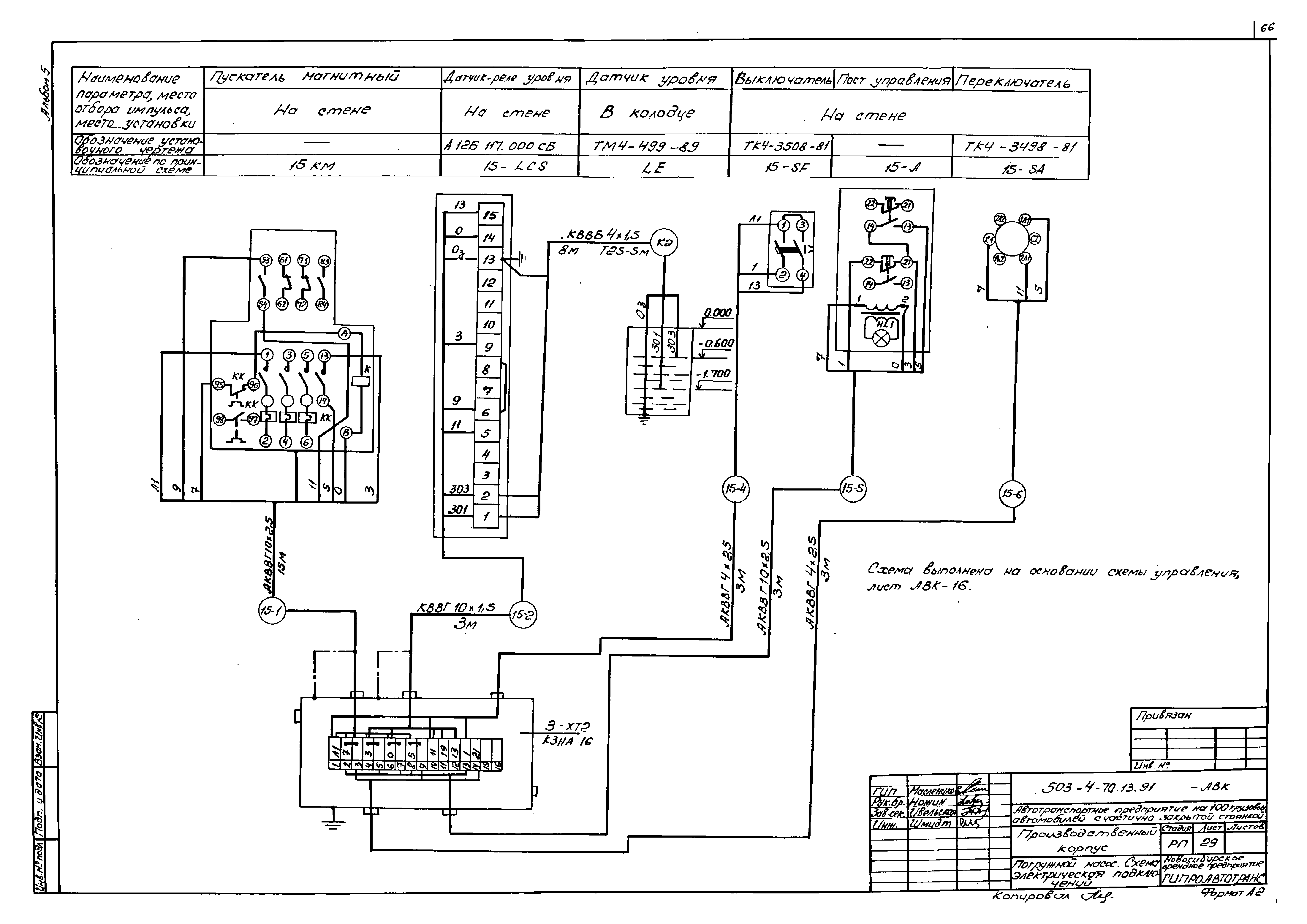 Типовой проект 503-4-70.13.91