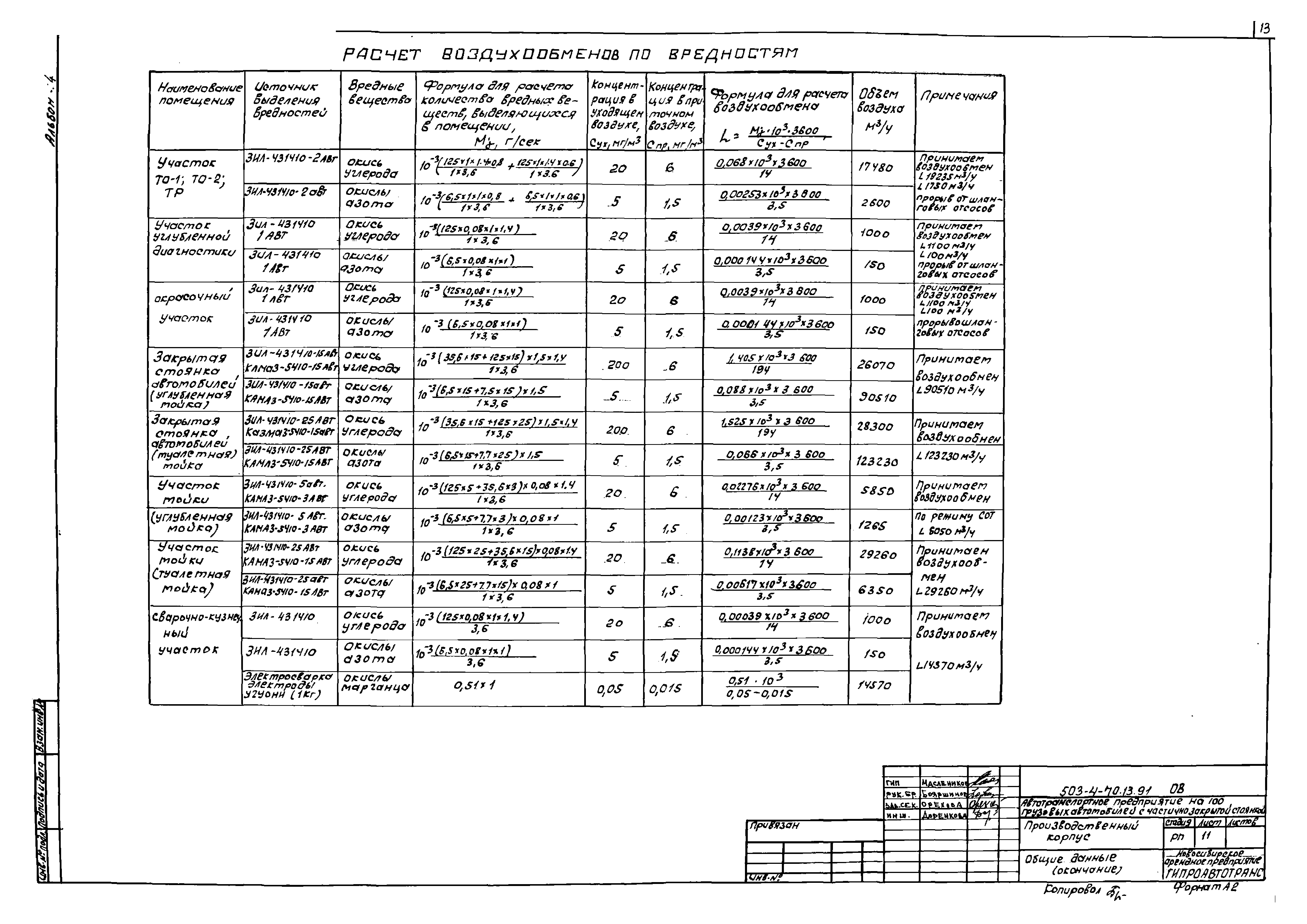 Типовой проект 503-4-70.13.91