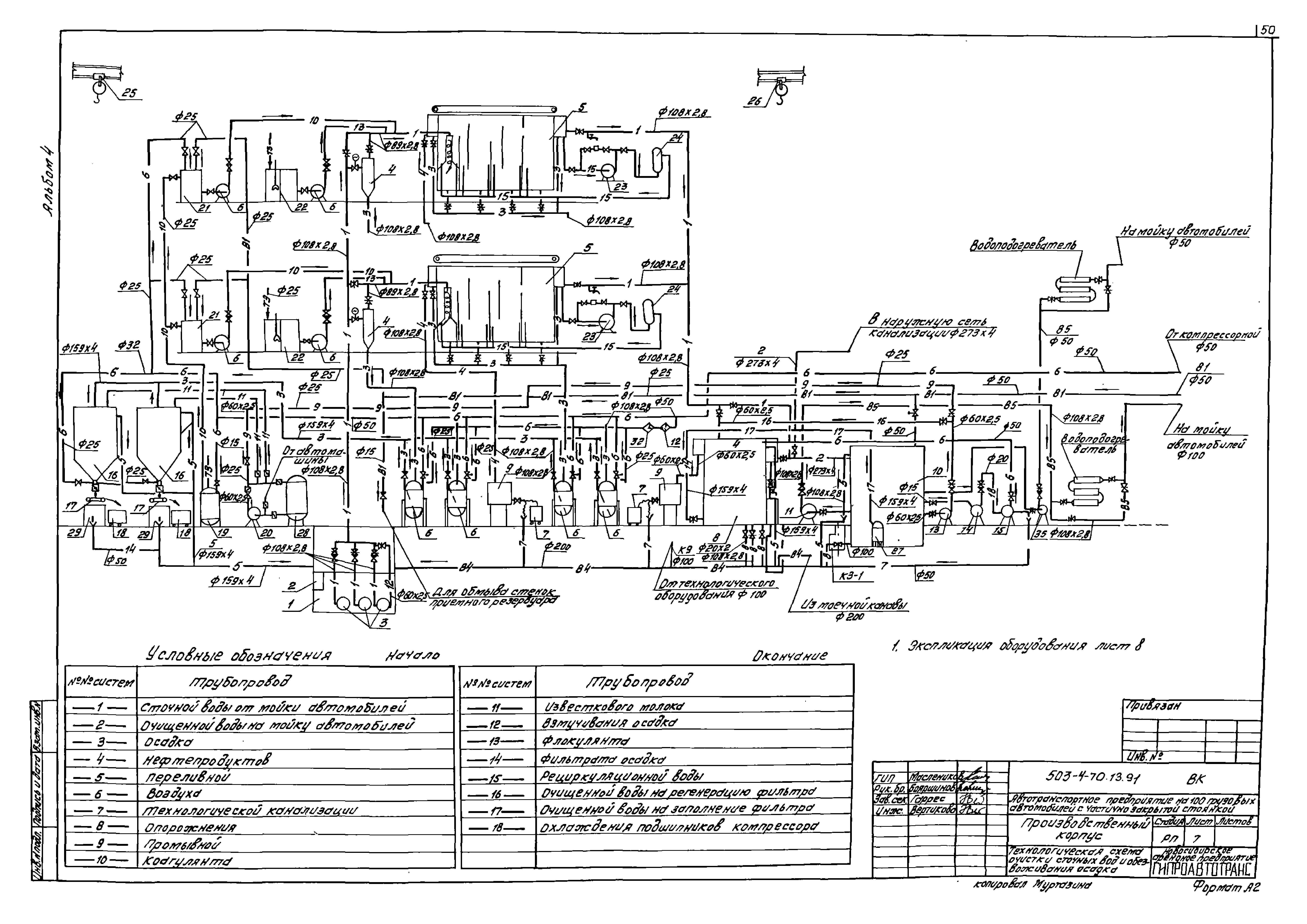 Типовой проект 503-4-70.13.91