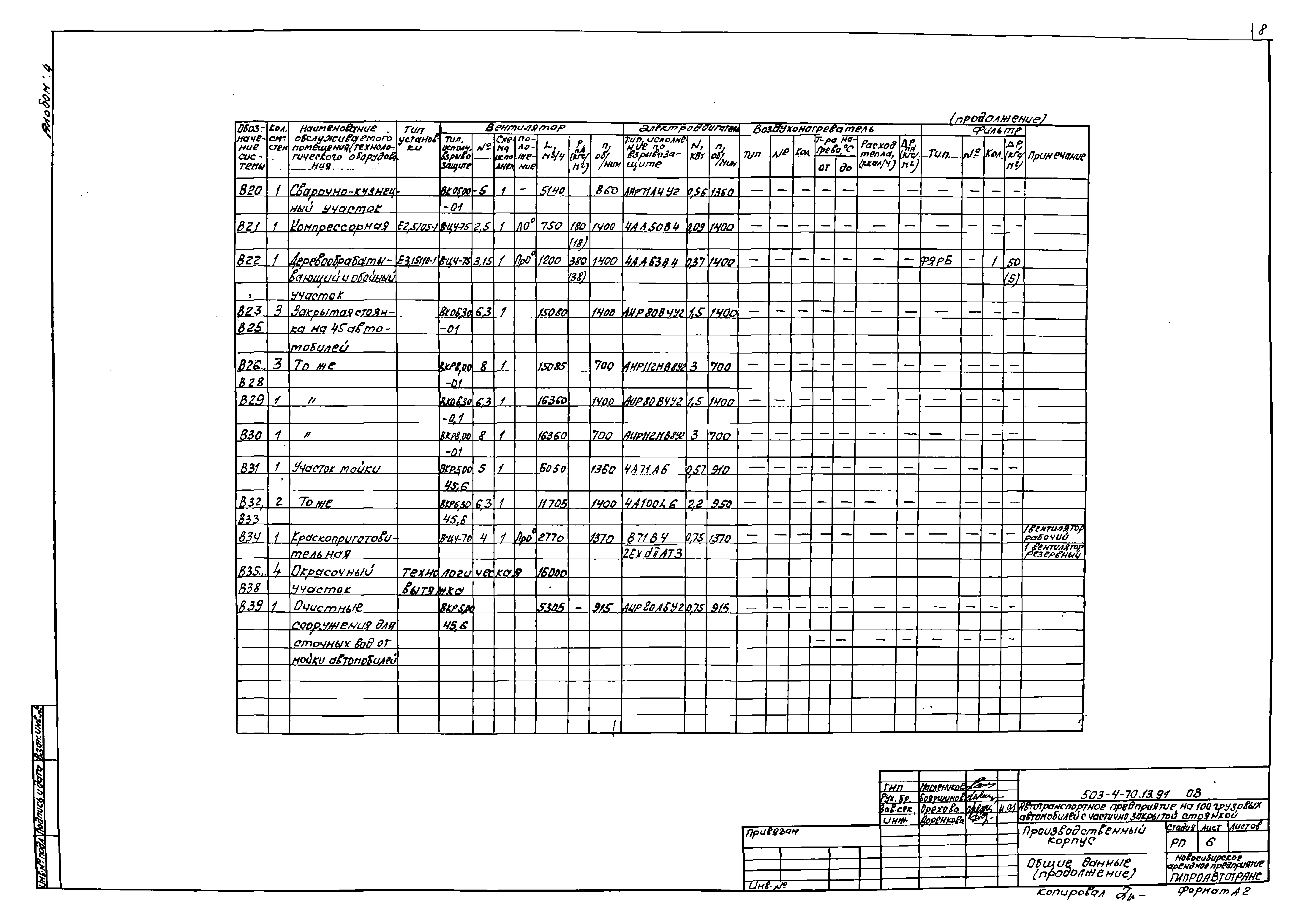 Типовой проект 503-4-70.13.91