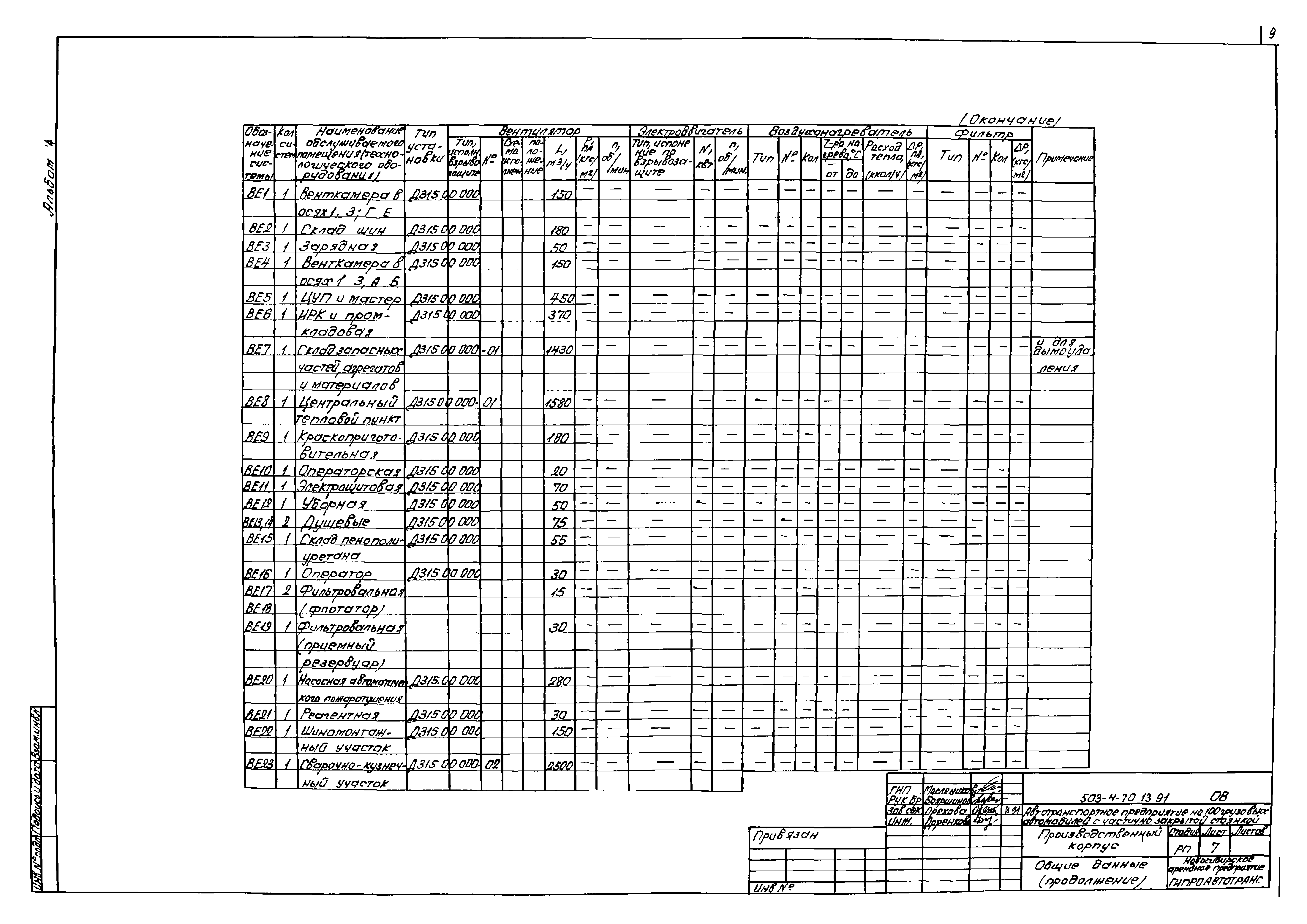 Типовой проект 503-4-70.13.91