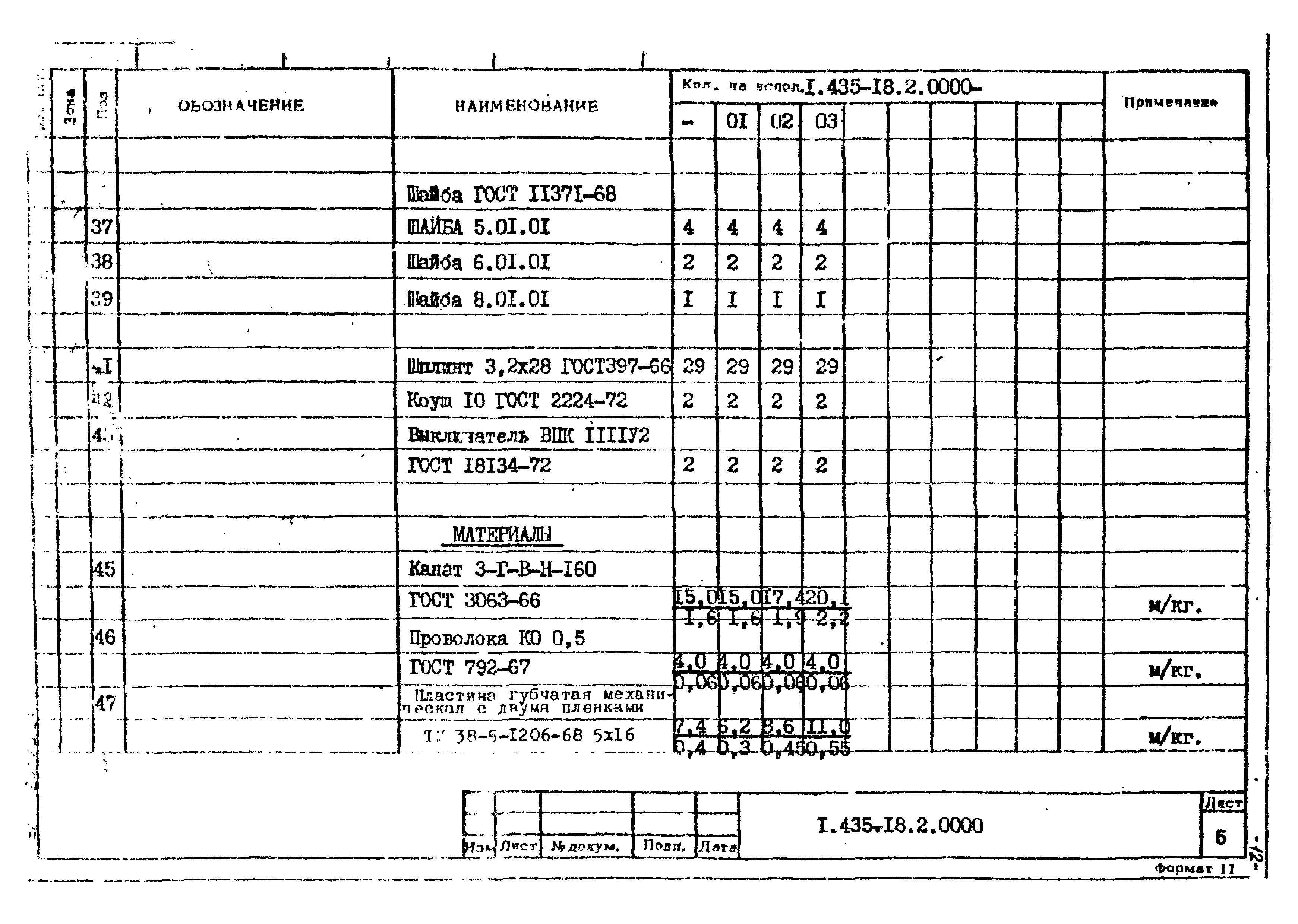 Шифр 259-75