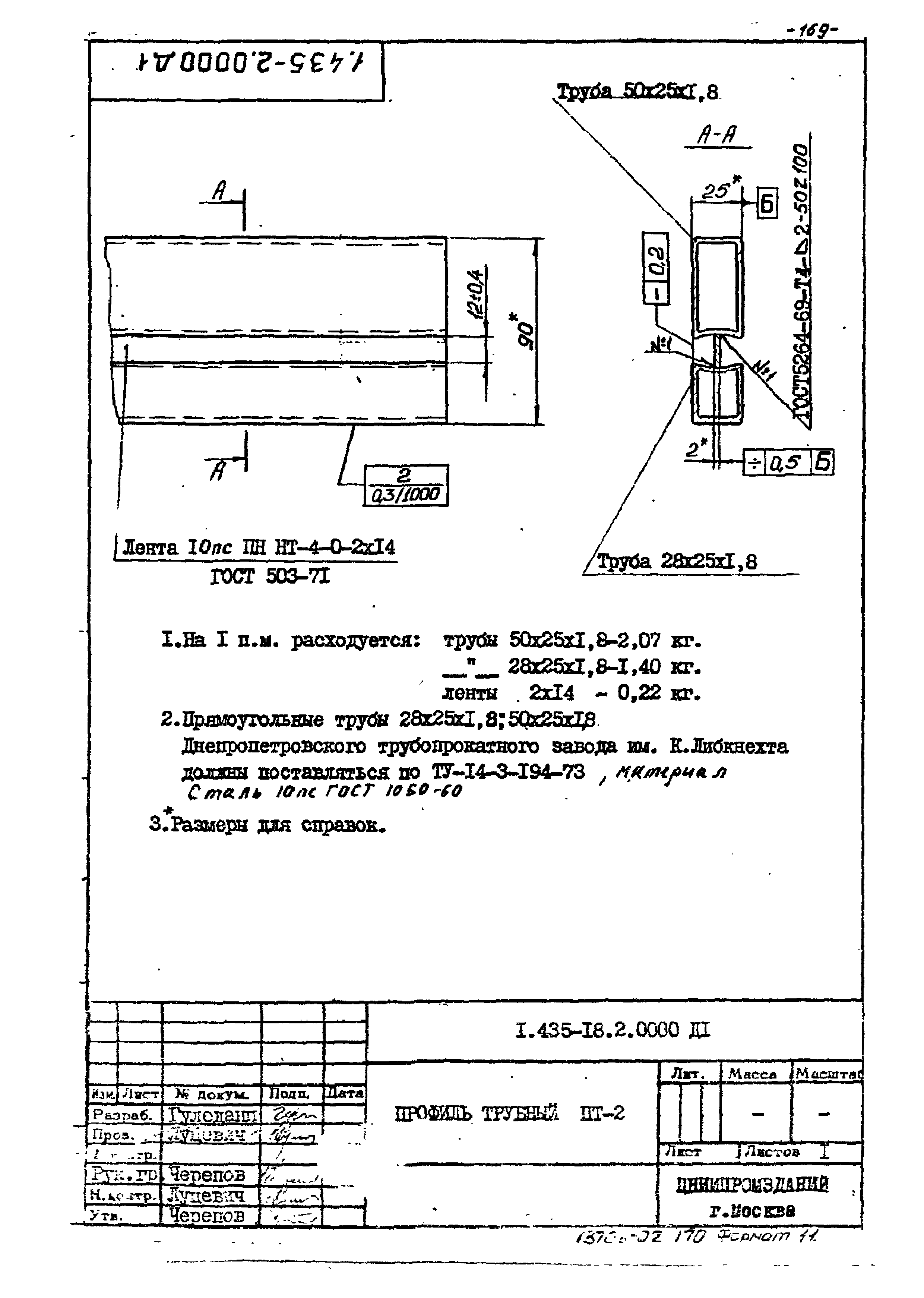 Шифр 259-75