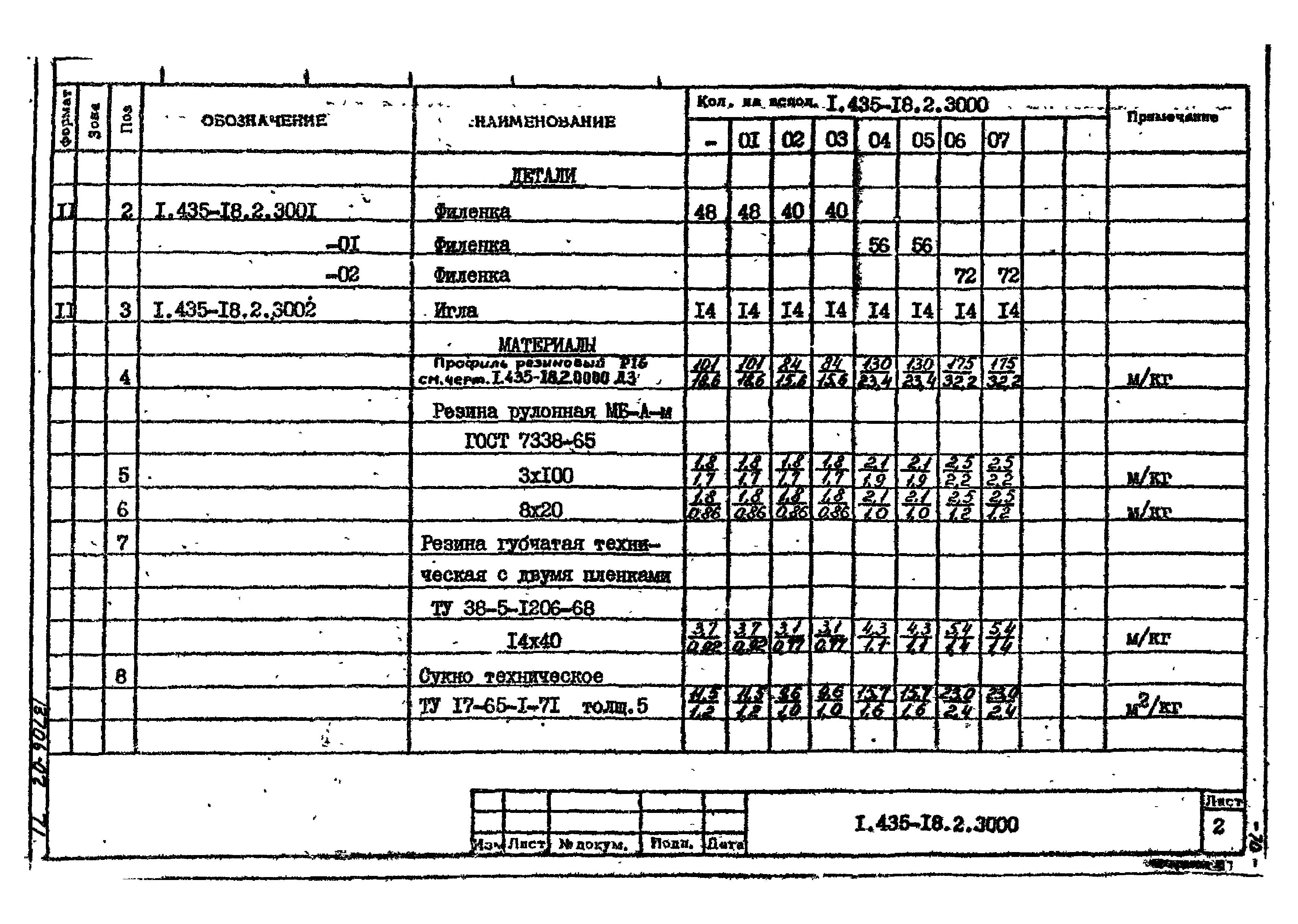 Шифр 259-75