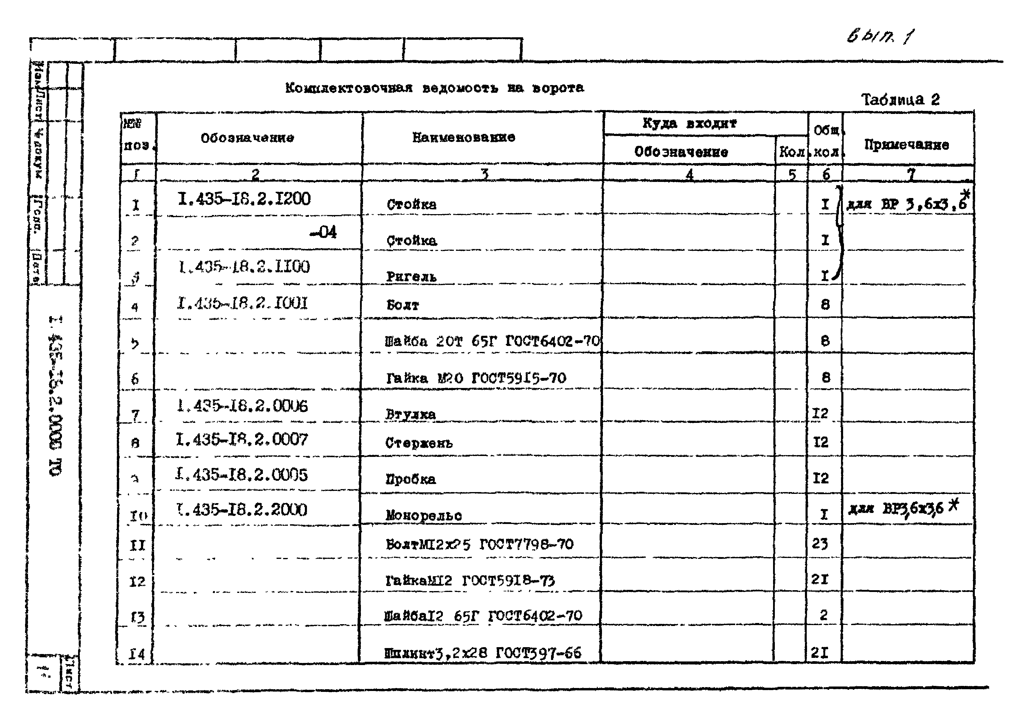 Шифр 259-75