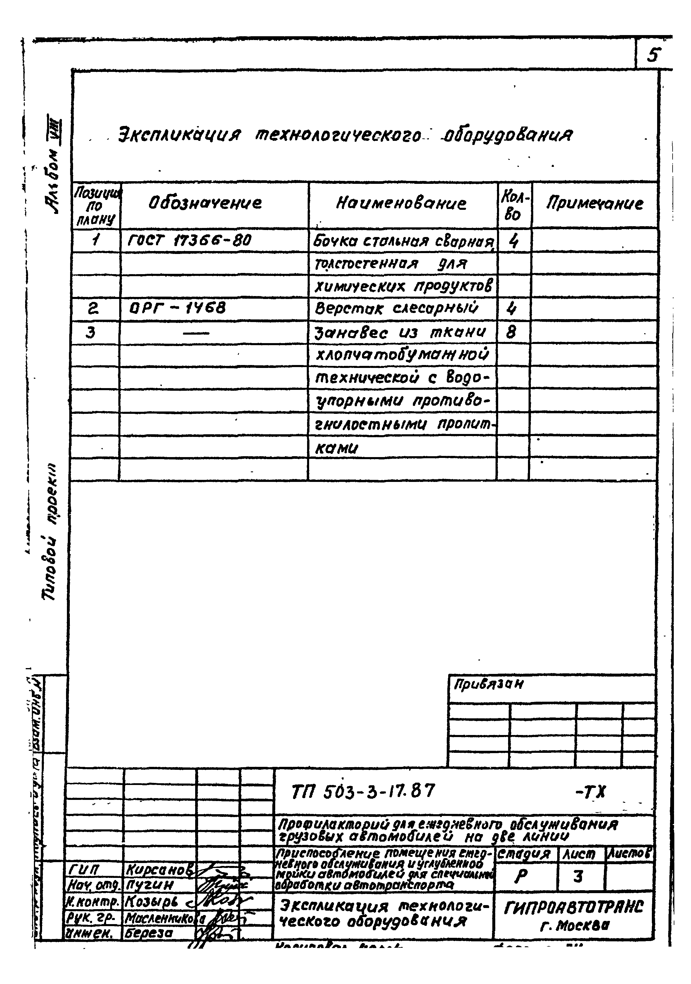 Типовой проект 503-3-17.87