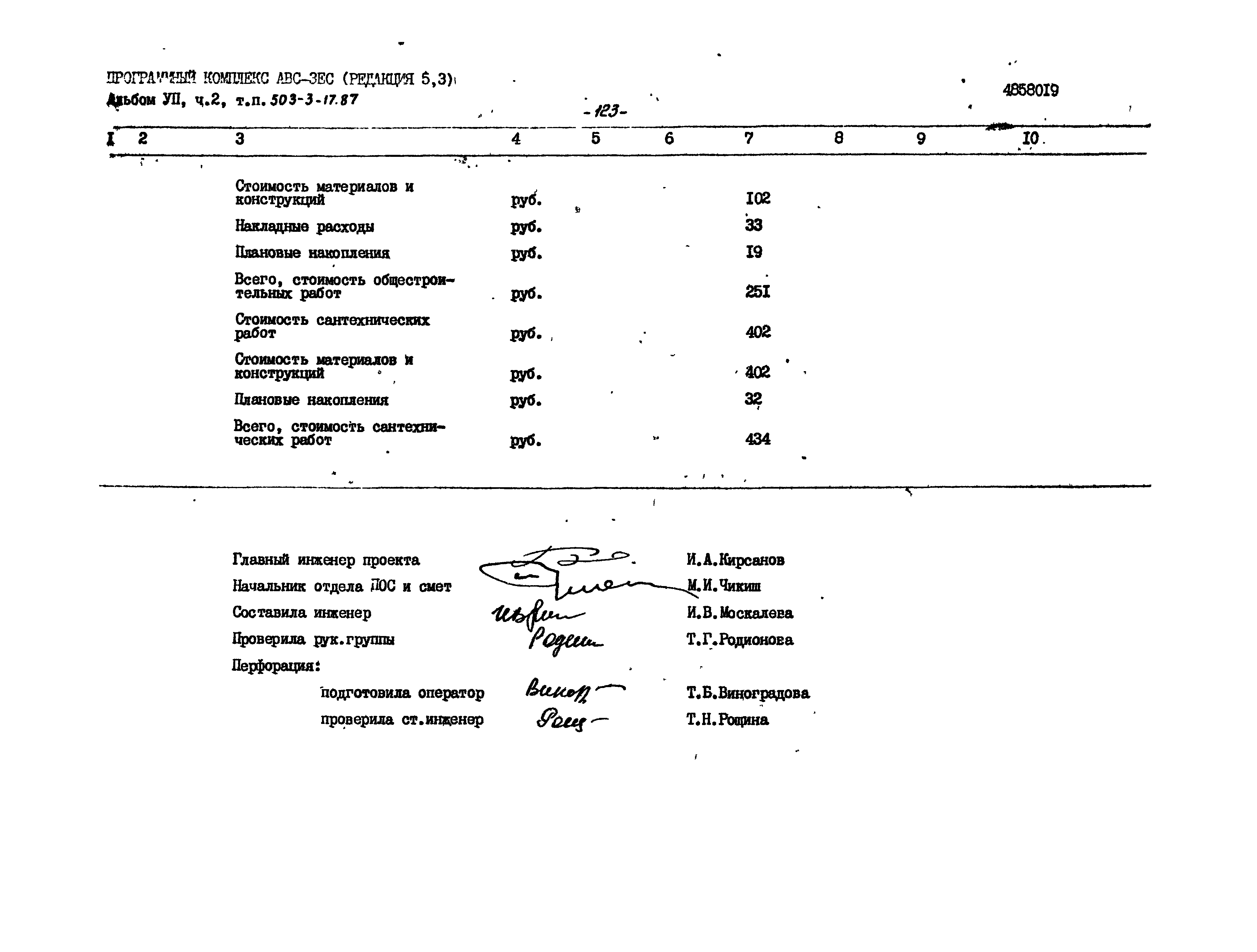Типовой проект 503-3-17.87