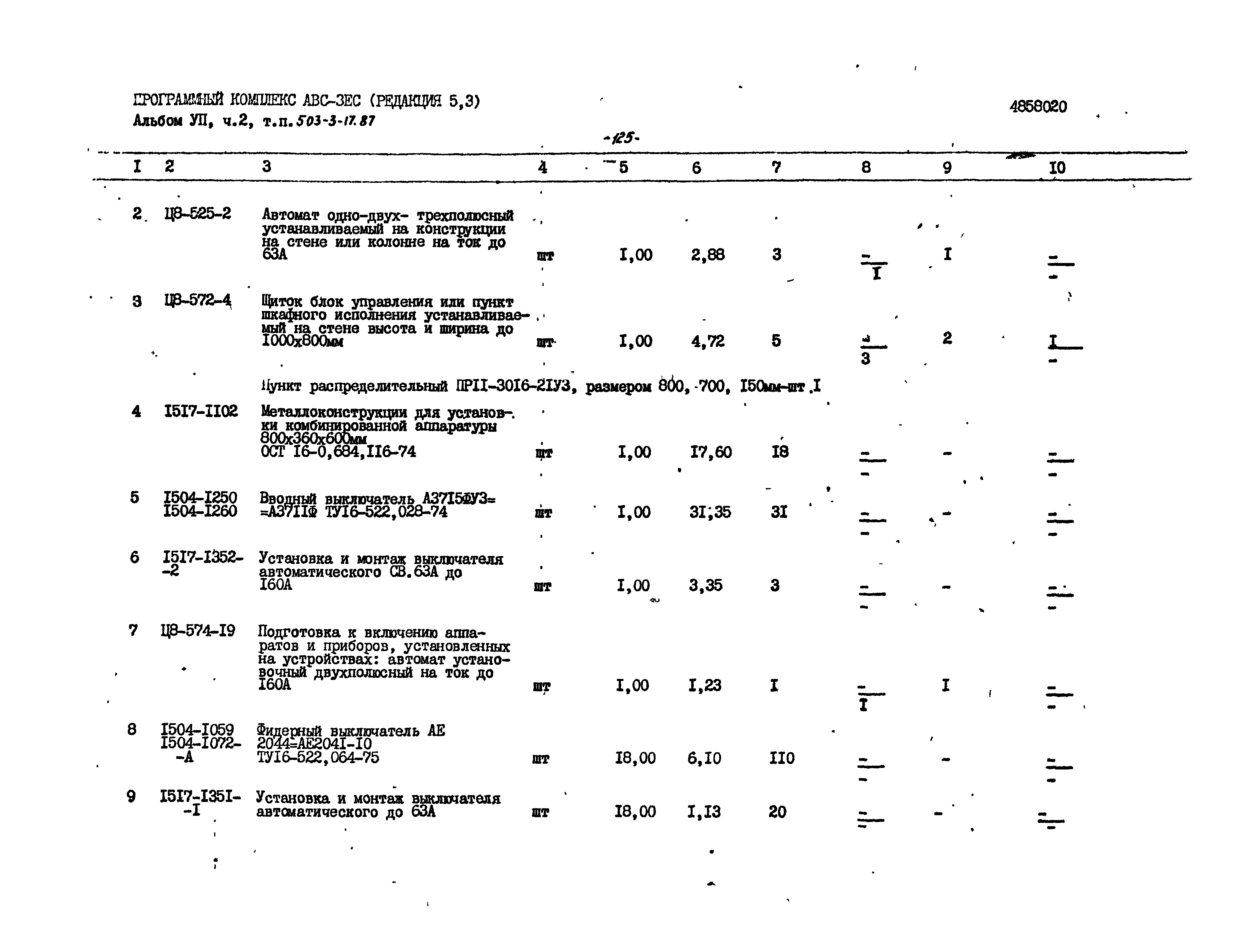 Типовой проект 503-3-17.87