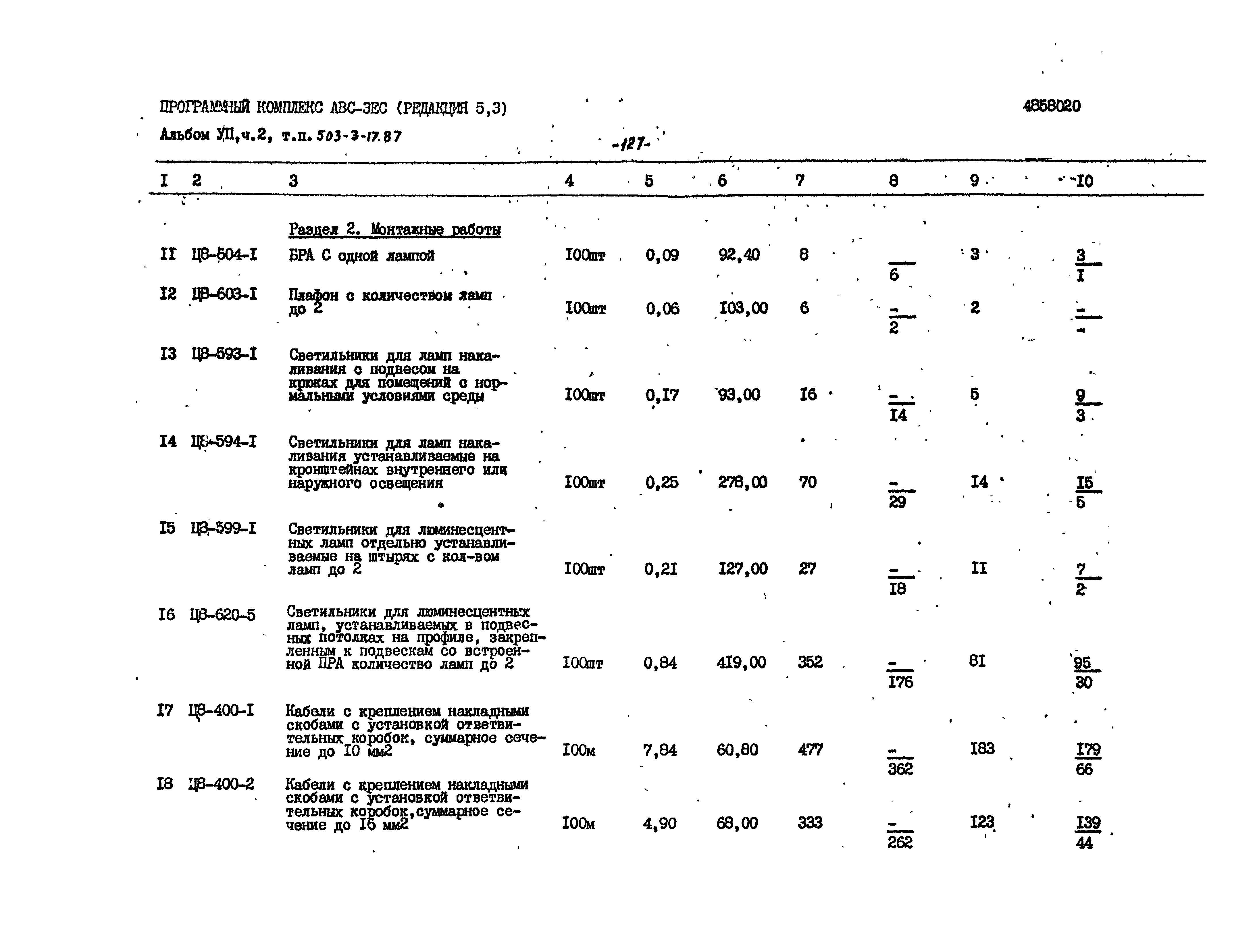 Типовой проект 503-3-17.87