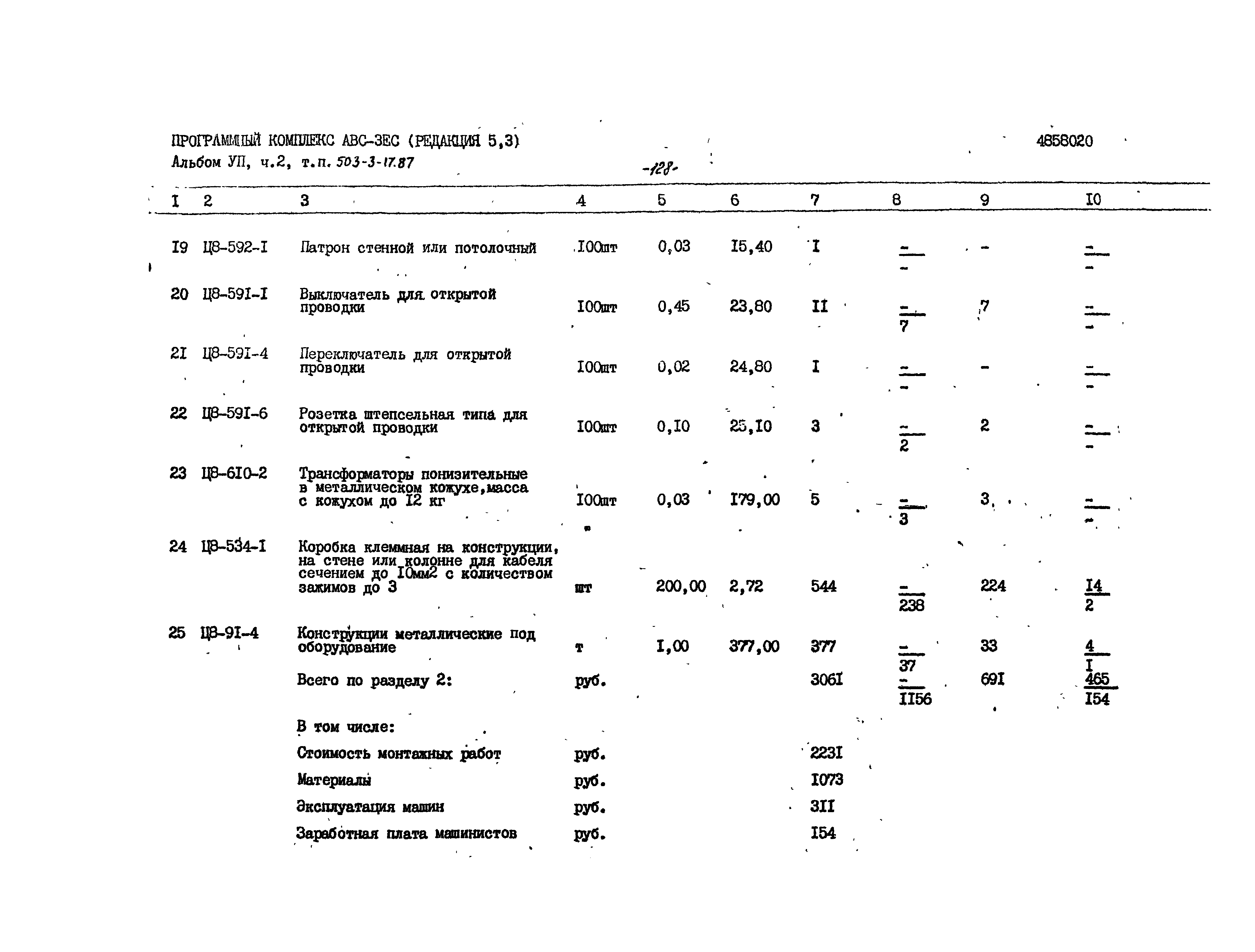 Типовой проект 503-3-17.87