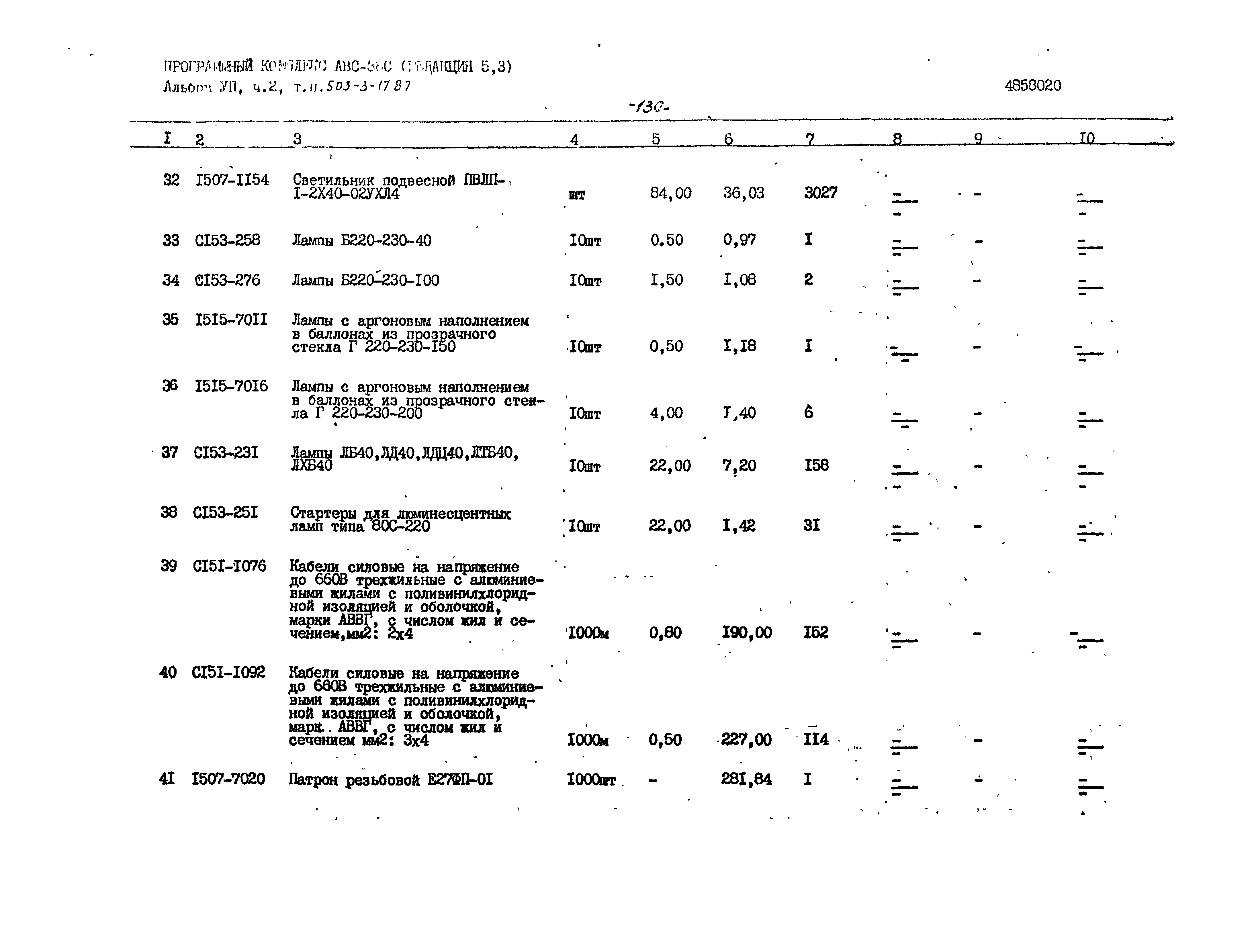 Типовой проект 503-3-17.87