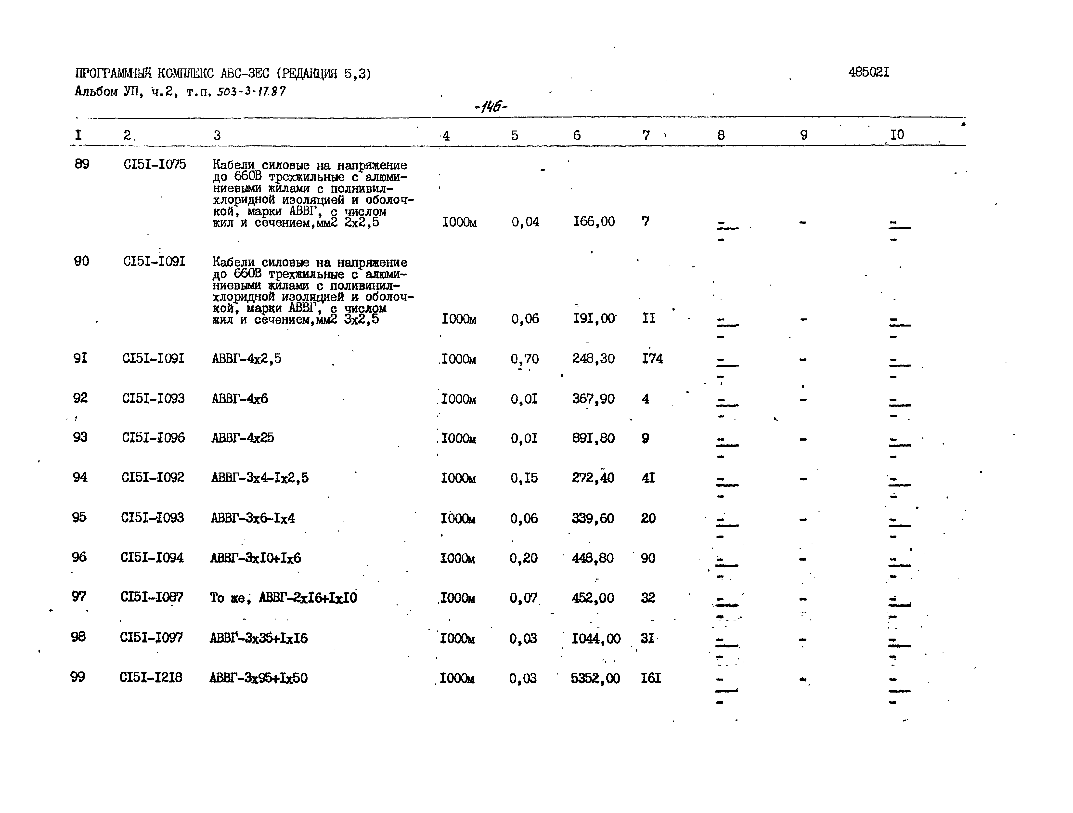 Типовой проект 503-3-17.87