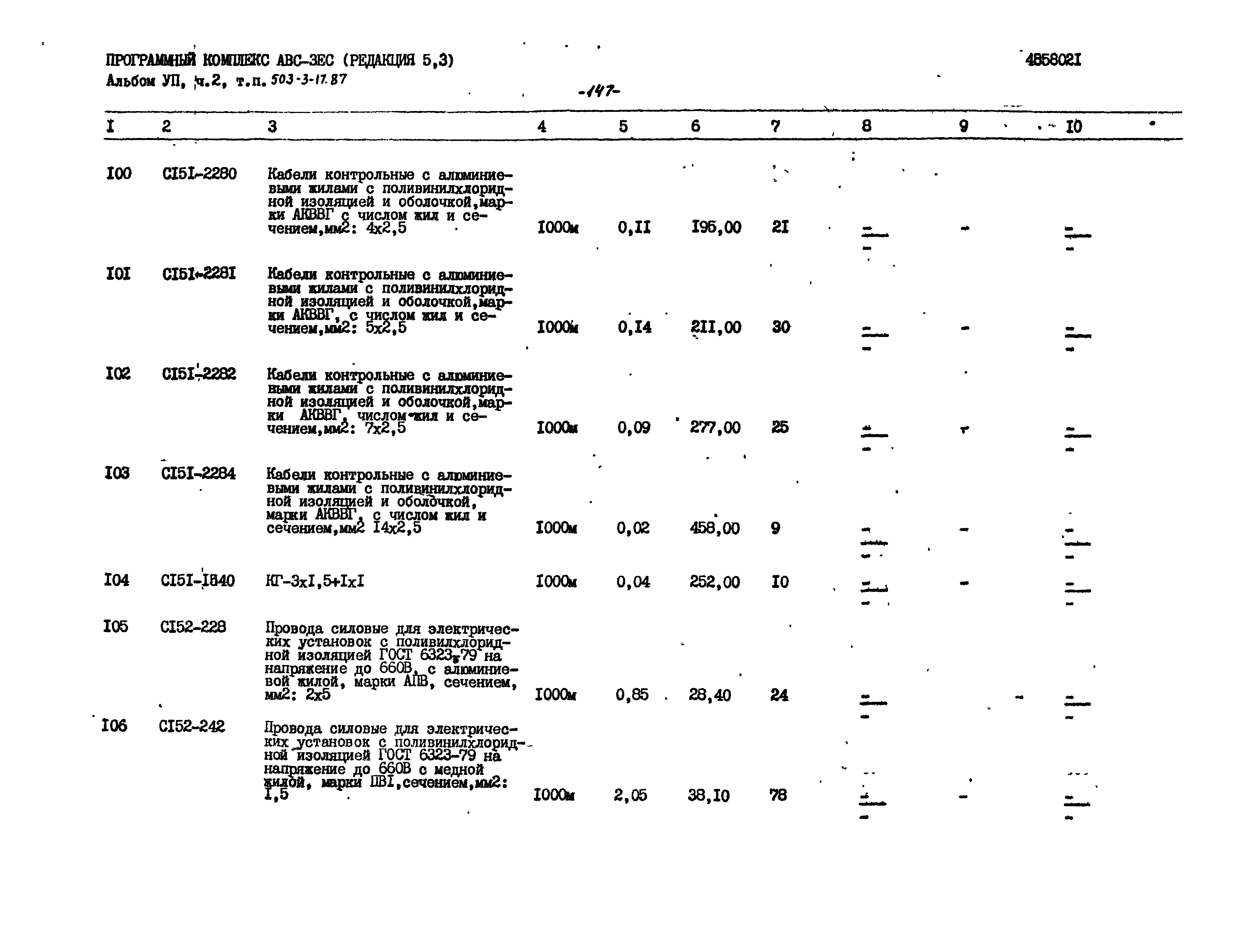 Типовой проект 503-3-17.87