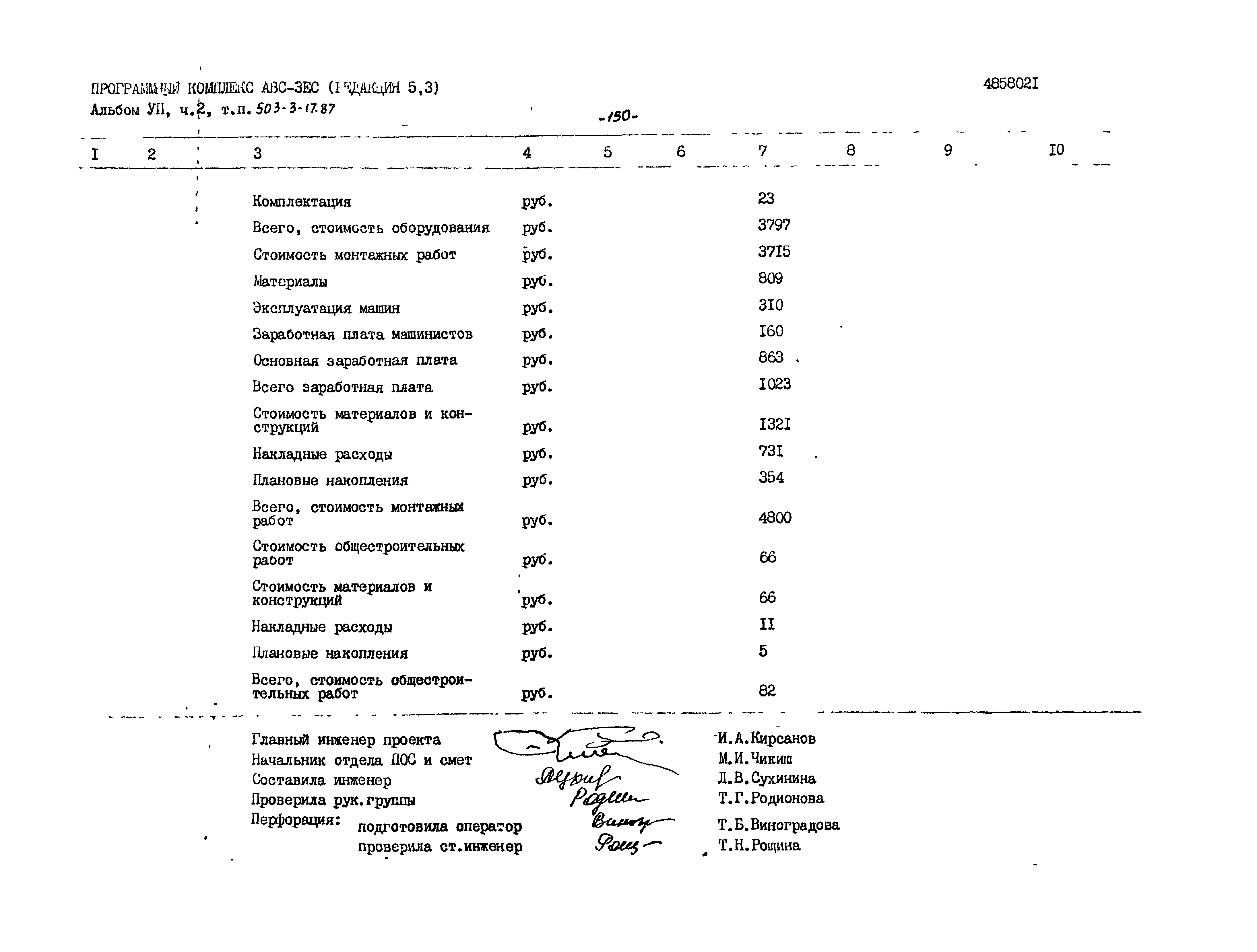 Типовой проект 503-3-17.87