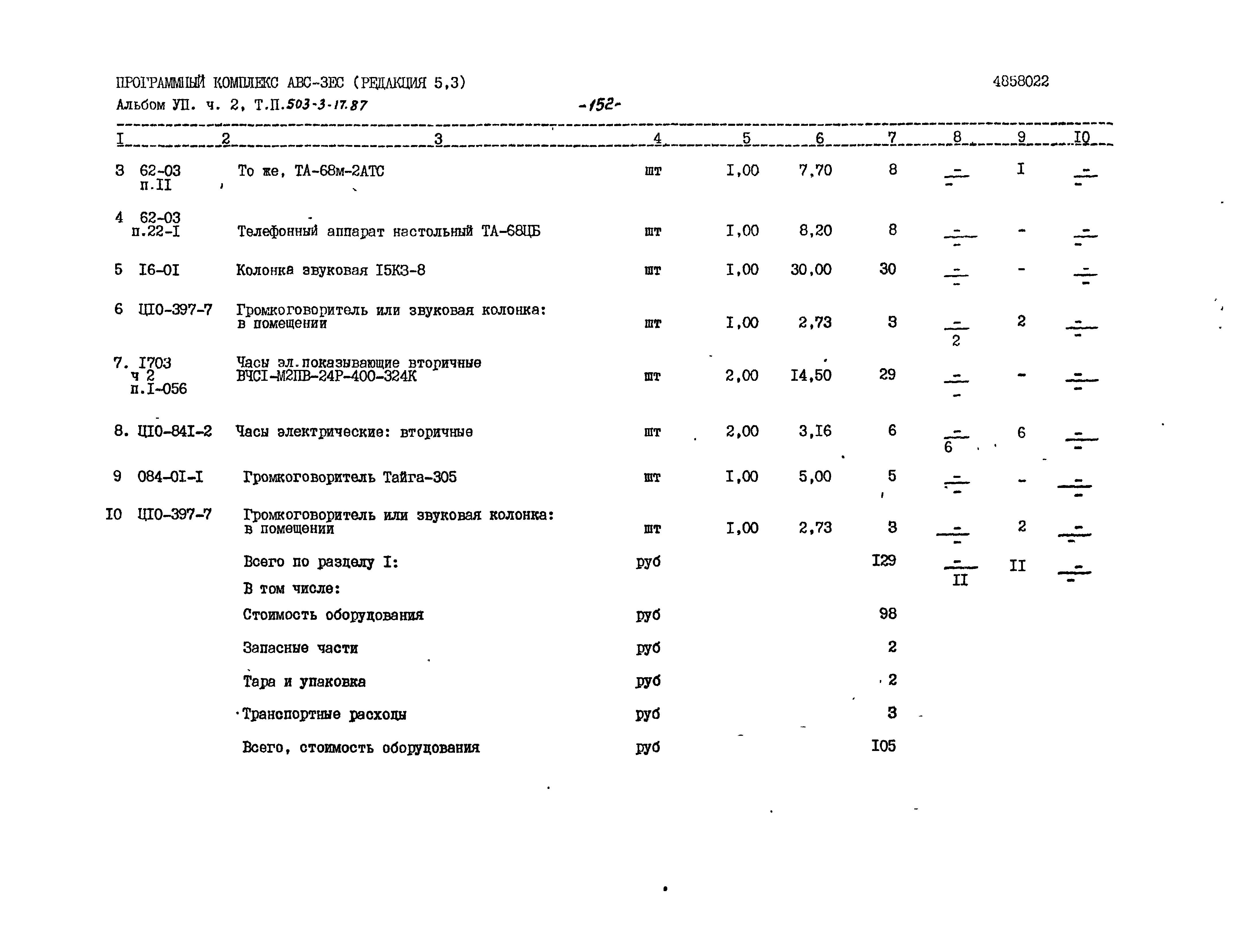Типовой проект 503-3-17.87