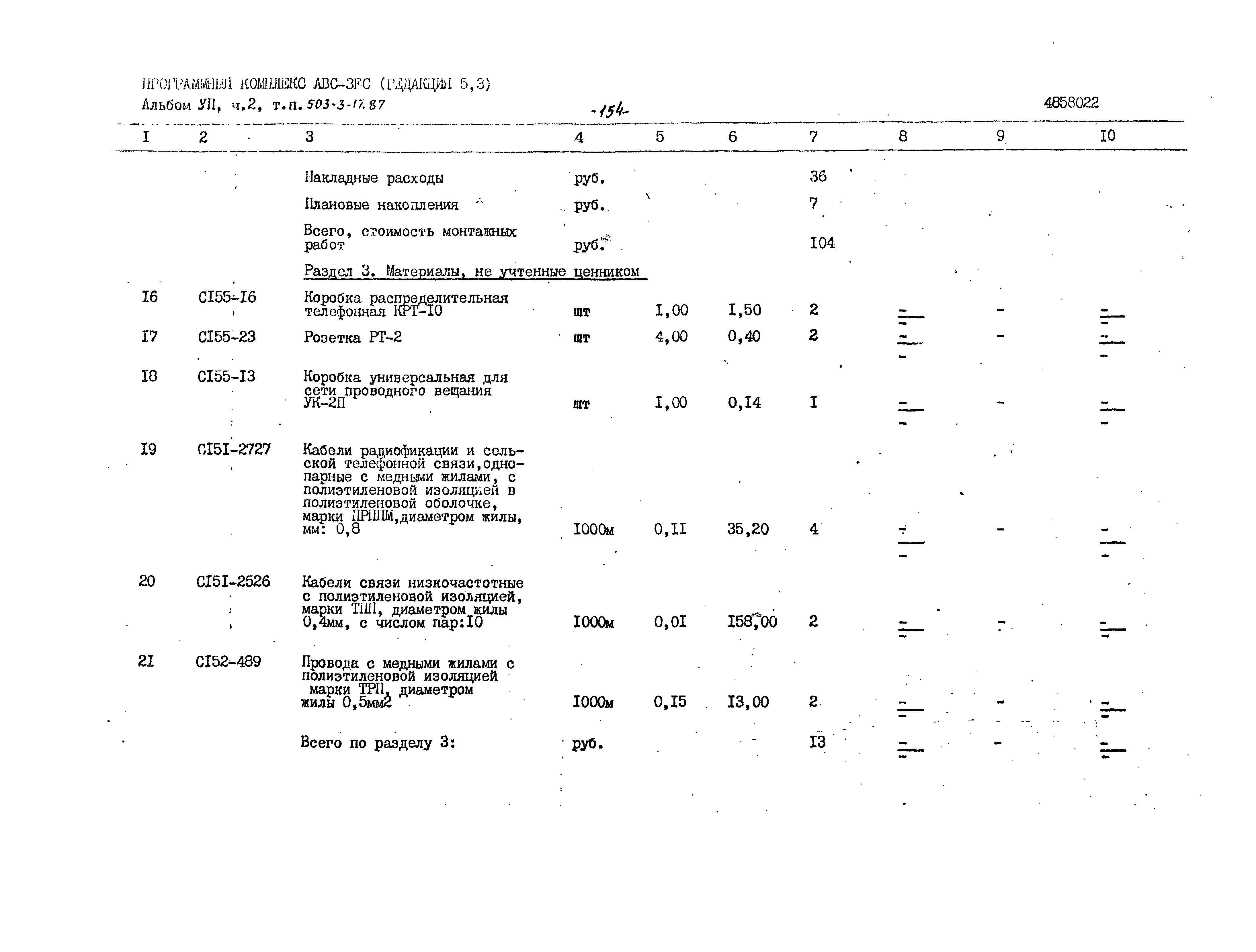 Типовой проект 503-3-17.87