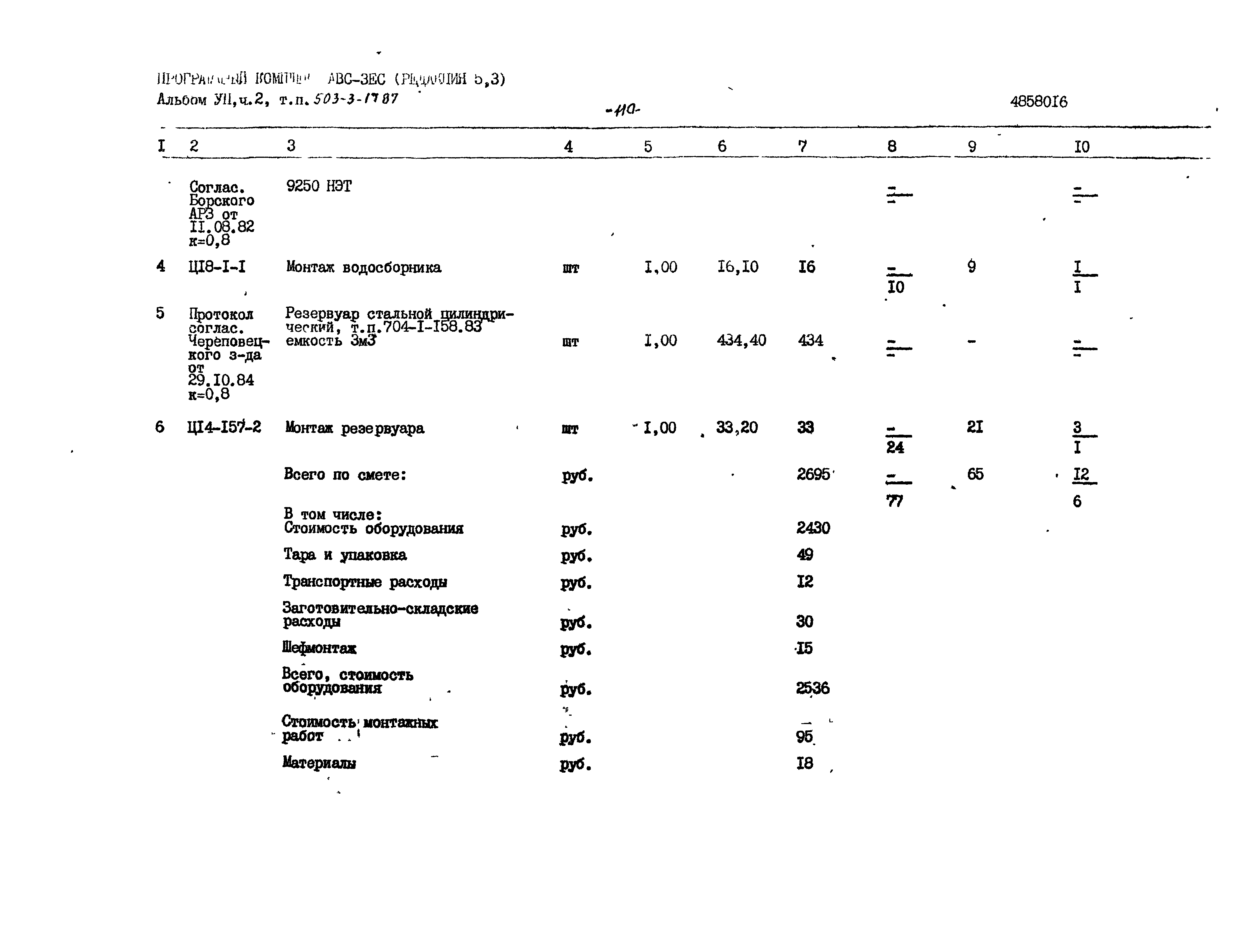 Типовой проект 503-3-17.87
