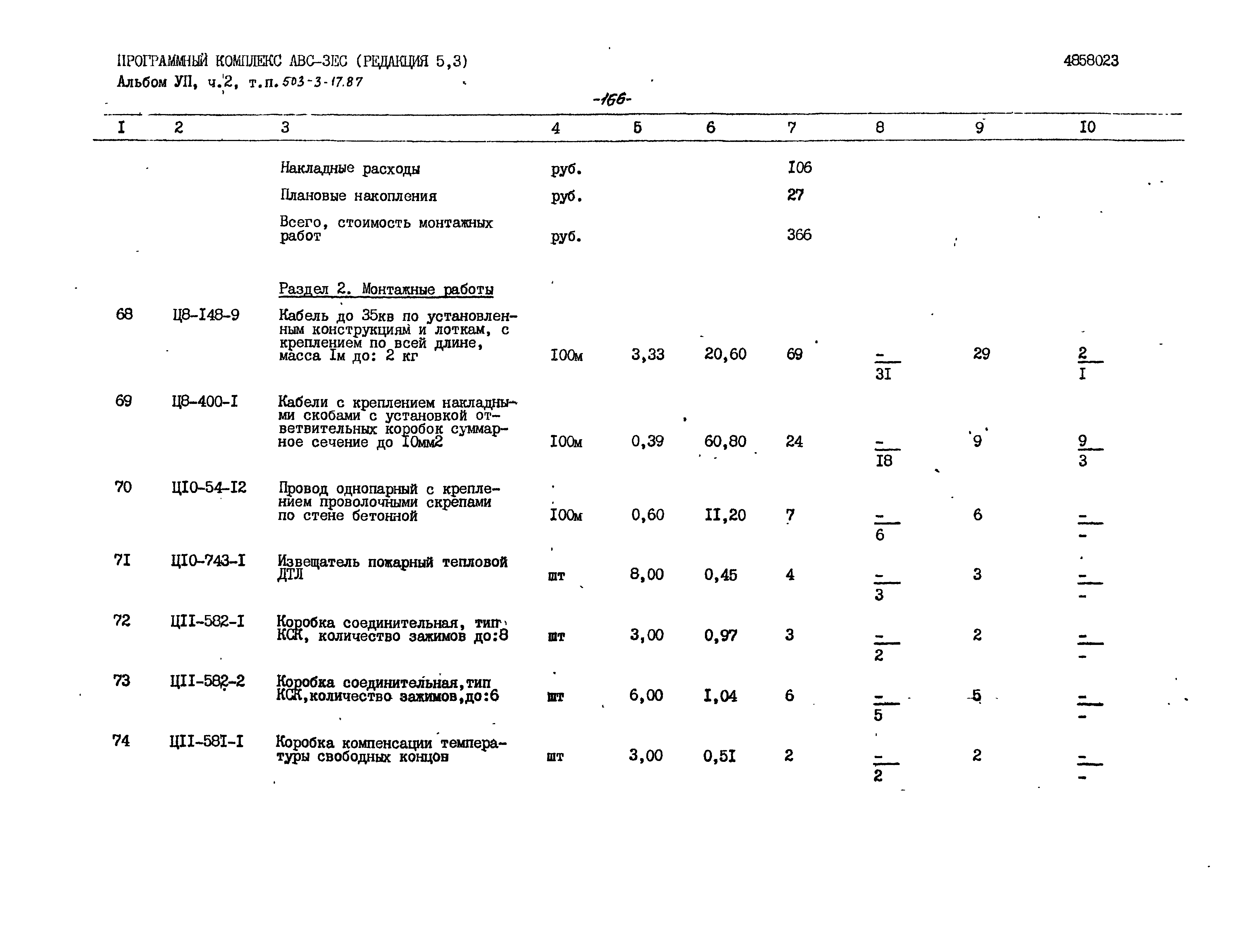 Типовой проект 503-3-17.87