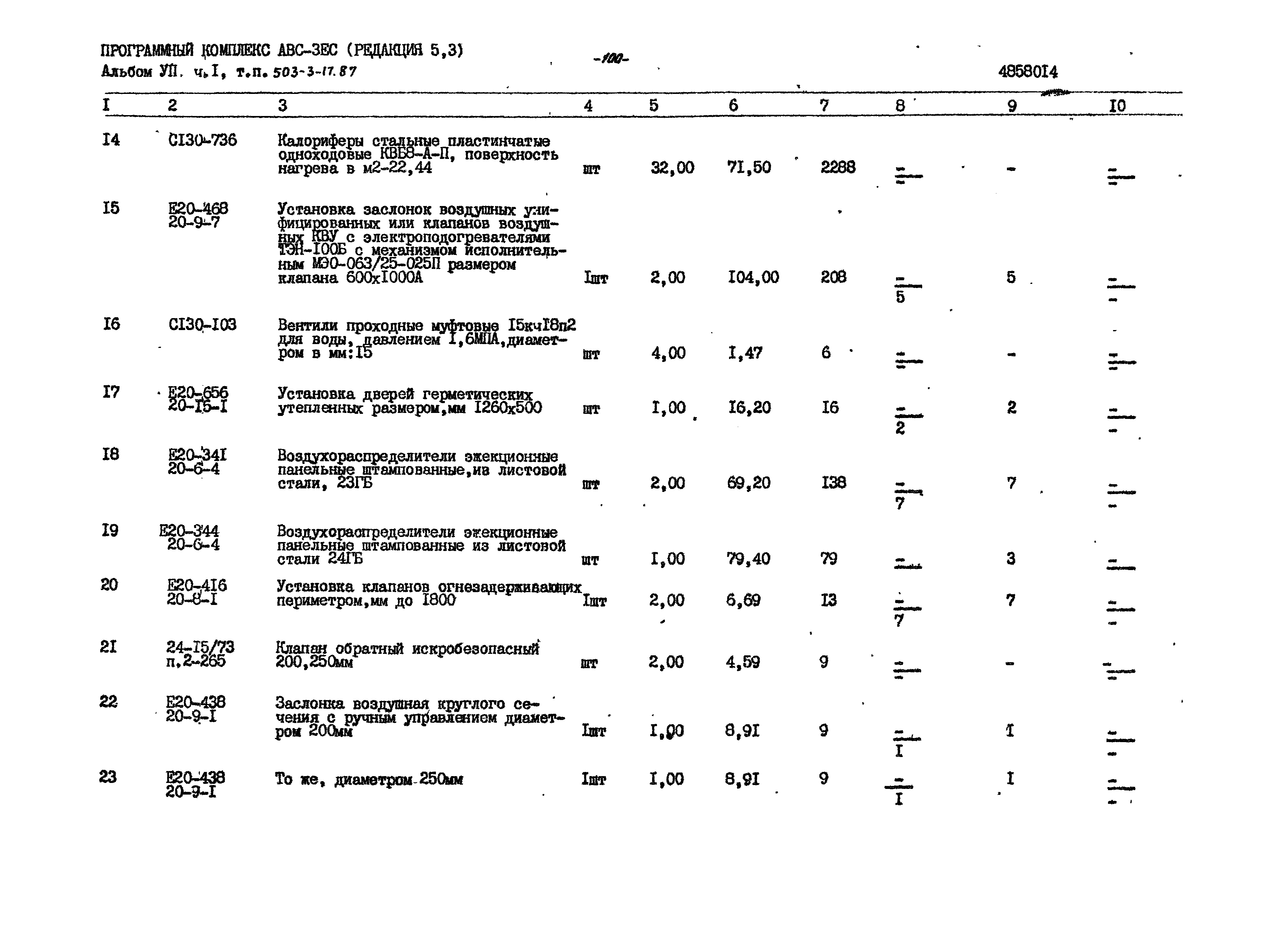 Типовой проект 503-3-17.87