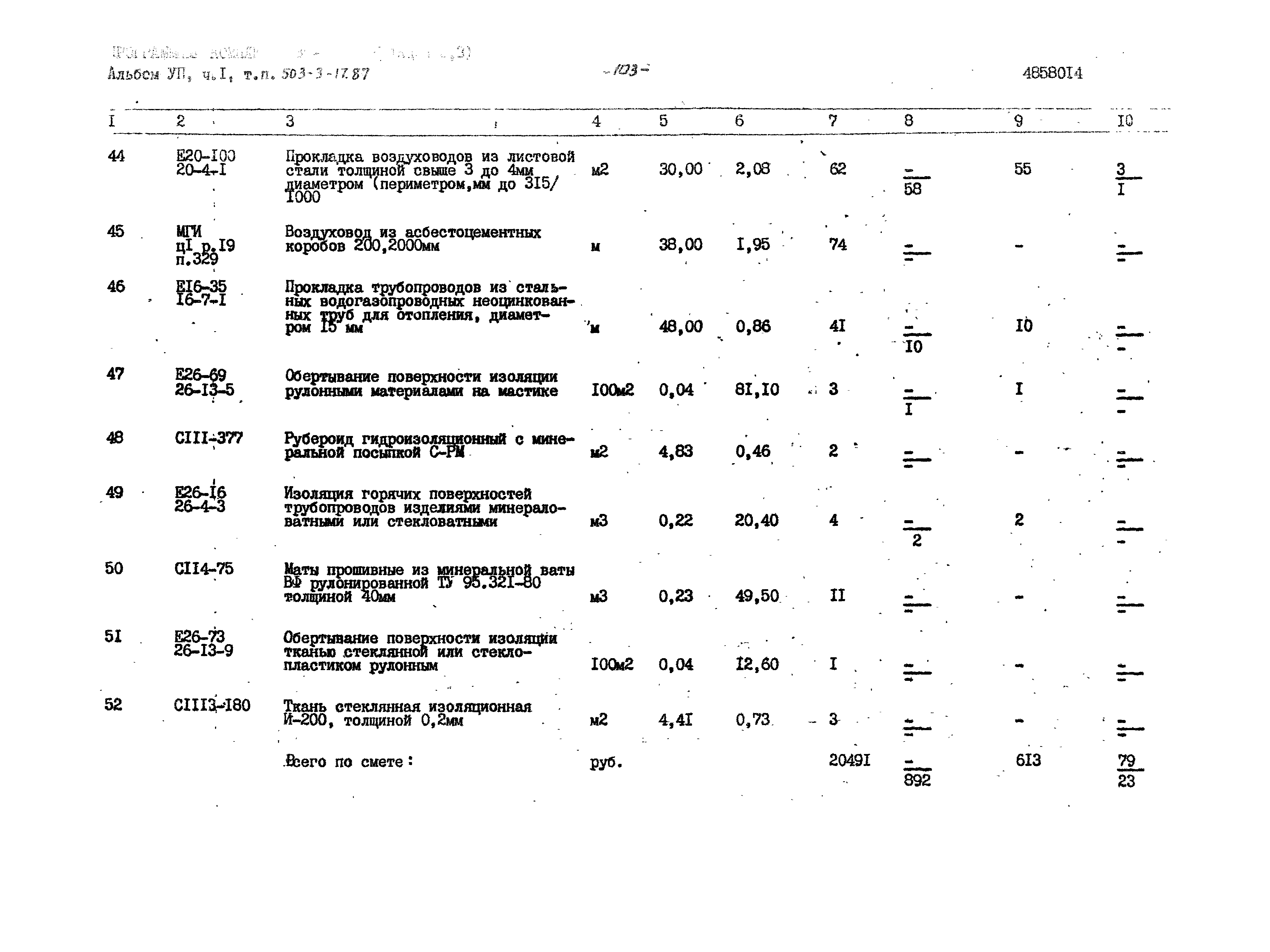 Типовой проект 503-3-17.87