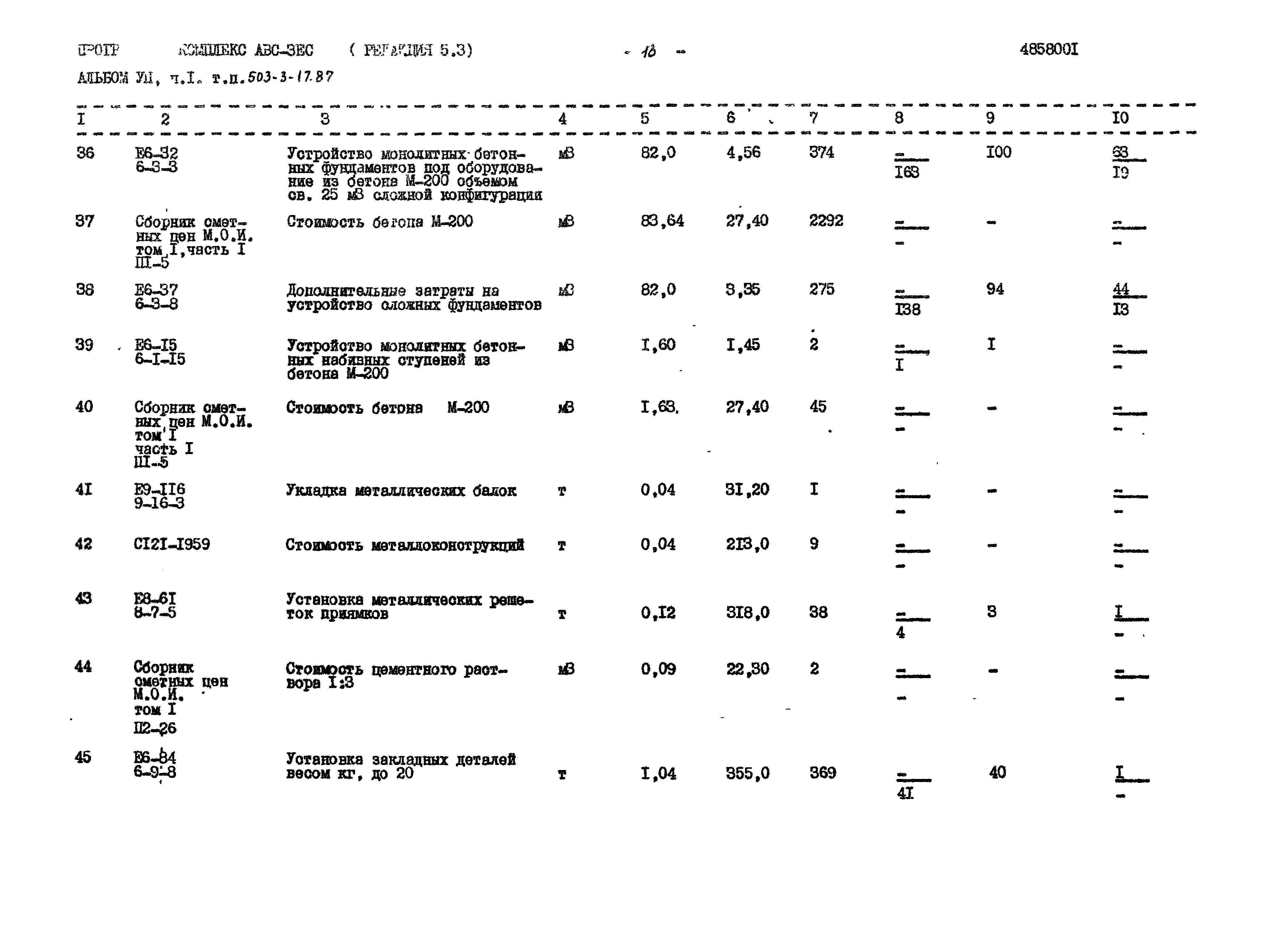 Типовой проект 503-3-17.87