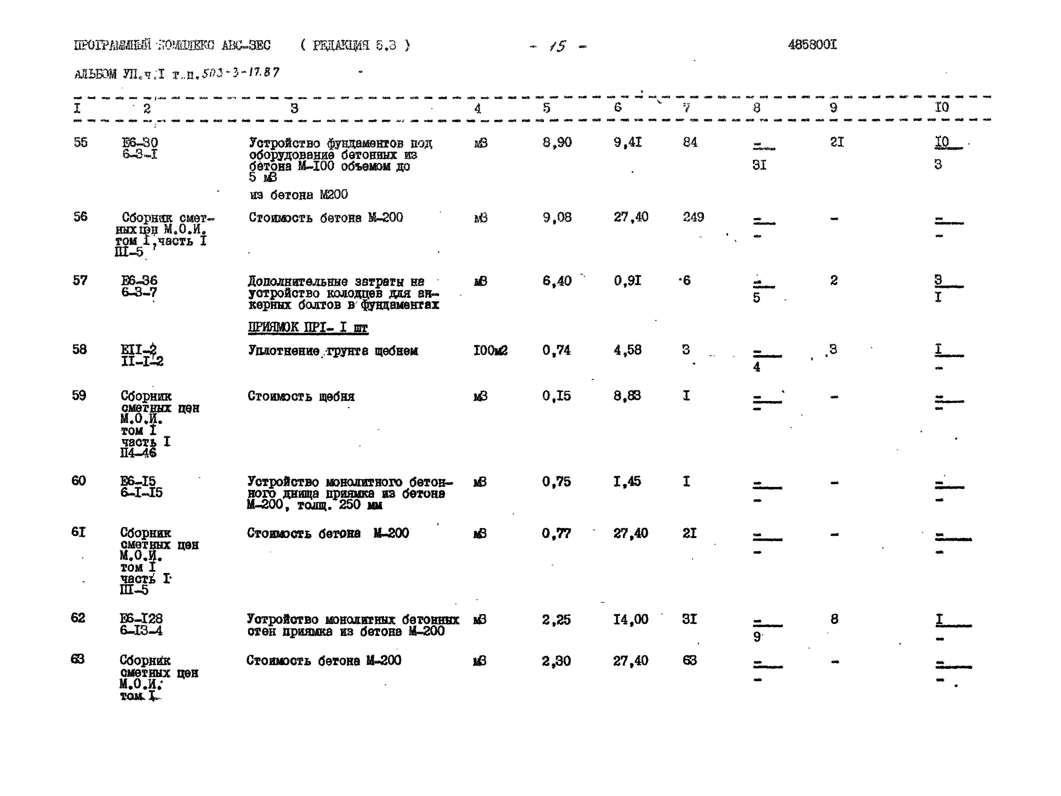 Типовой проект 503-3-17.87