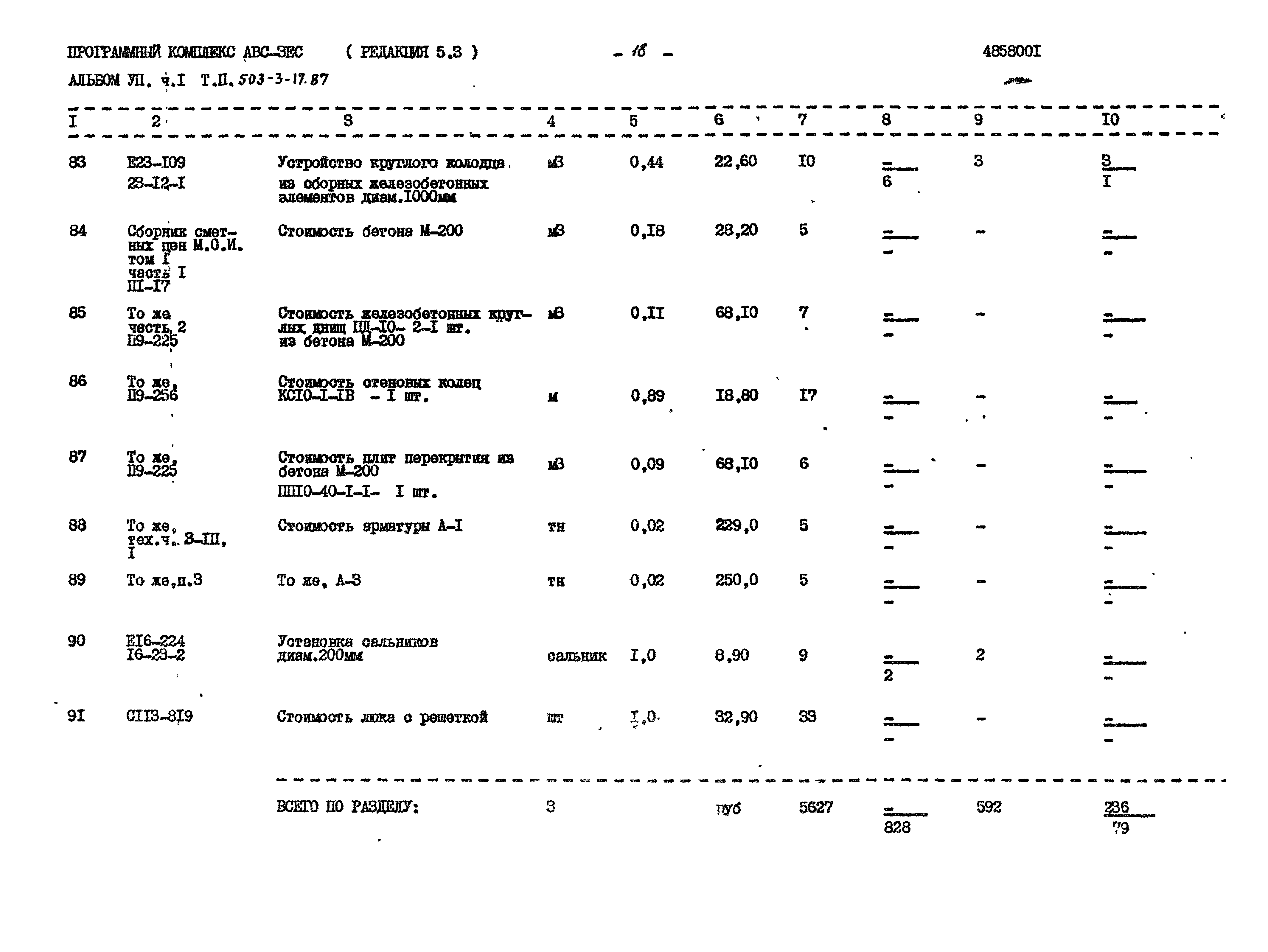 Типовой проект 503-3-17.87