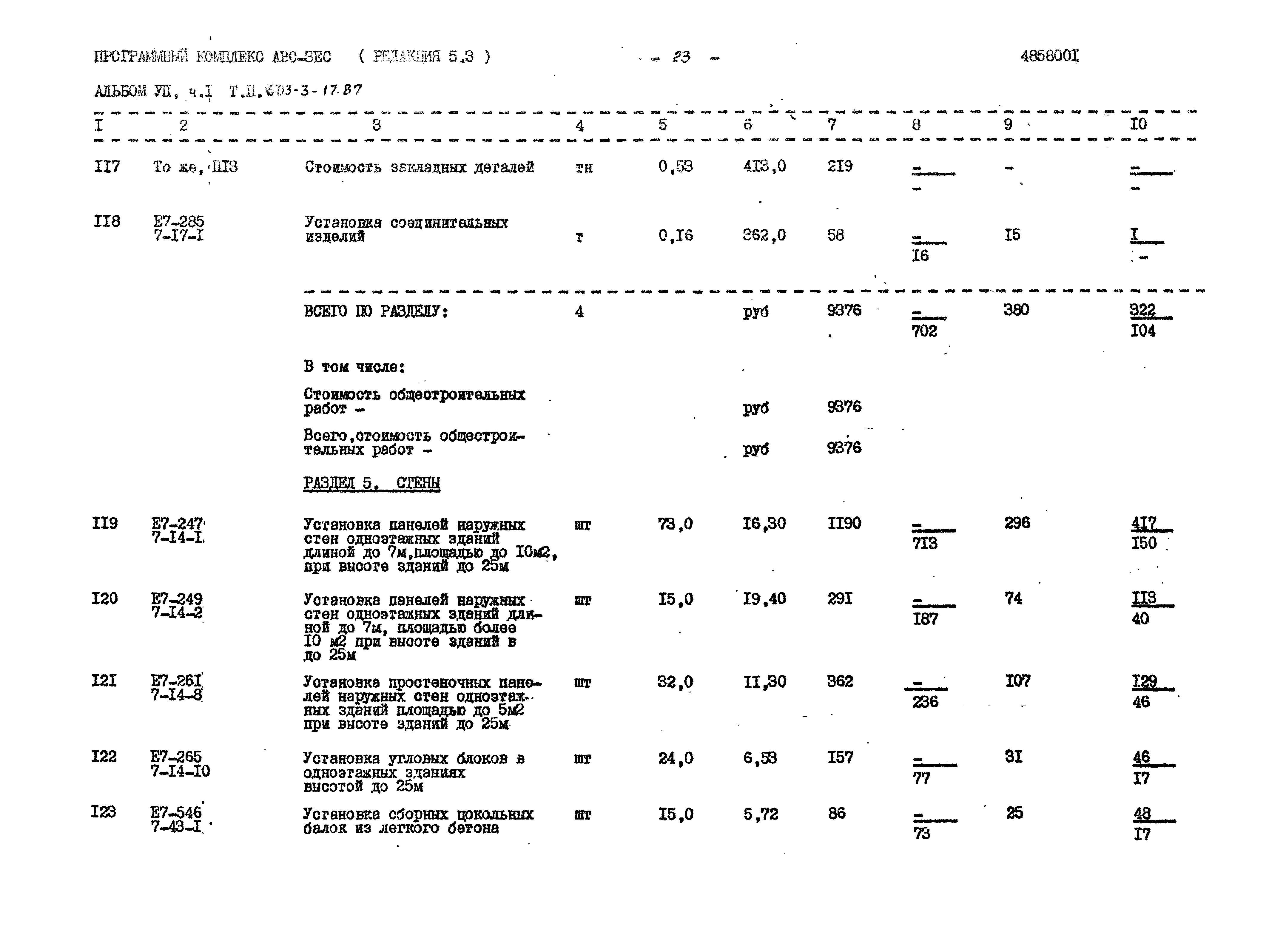 Типовой проект 503-3-17.87