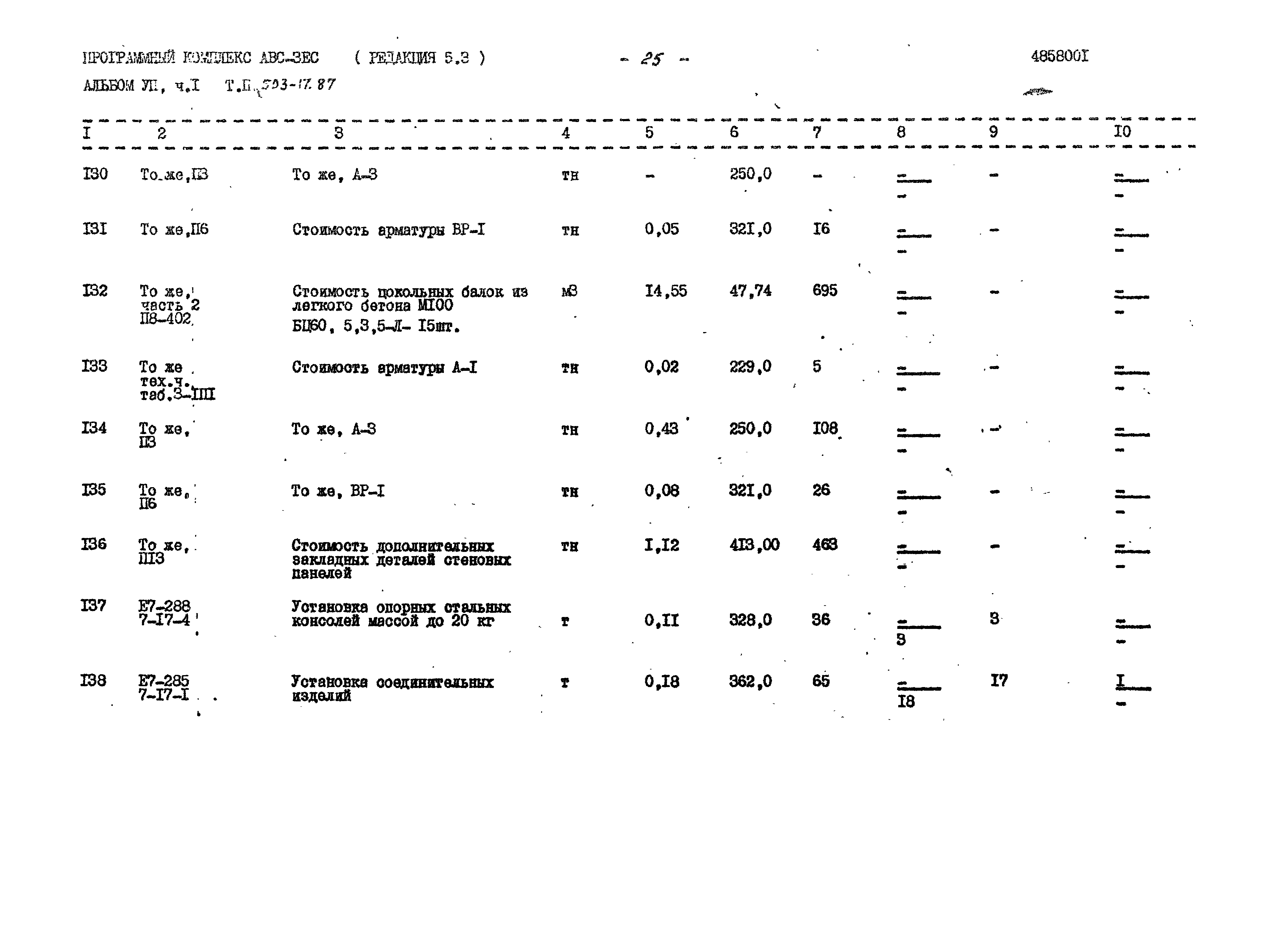 Типовой проект 503-3-17.87