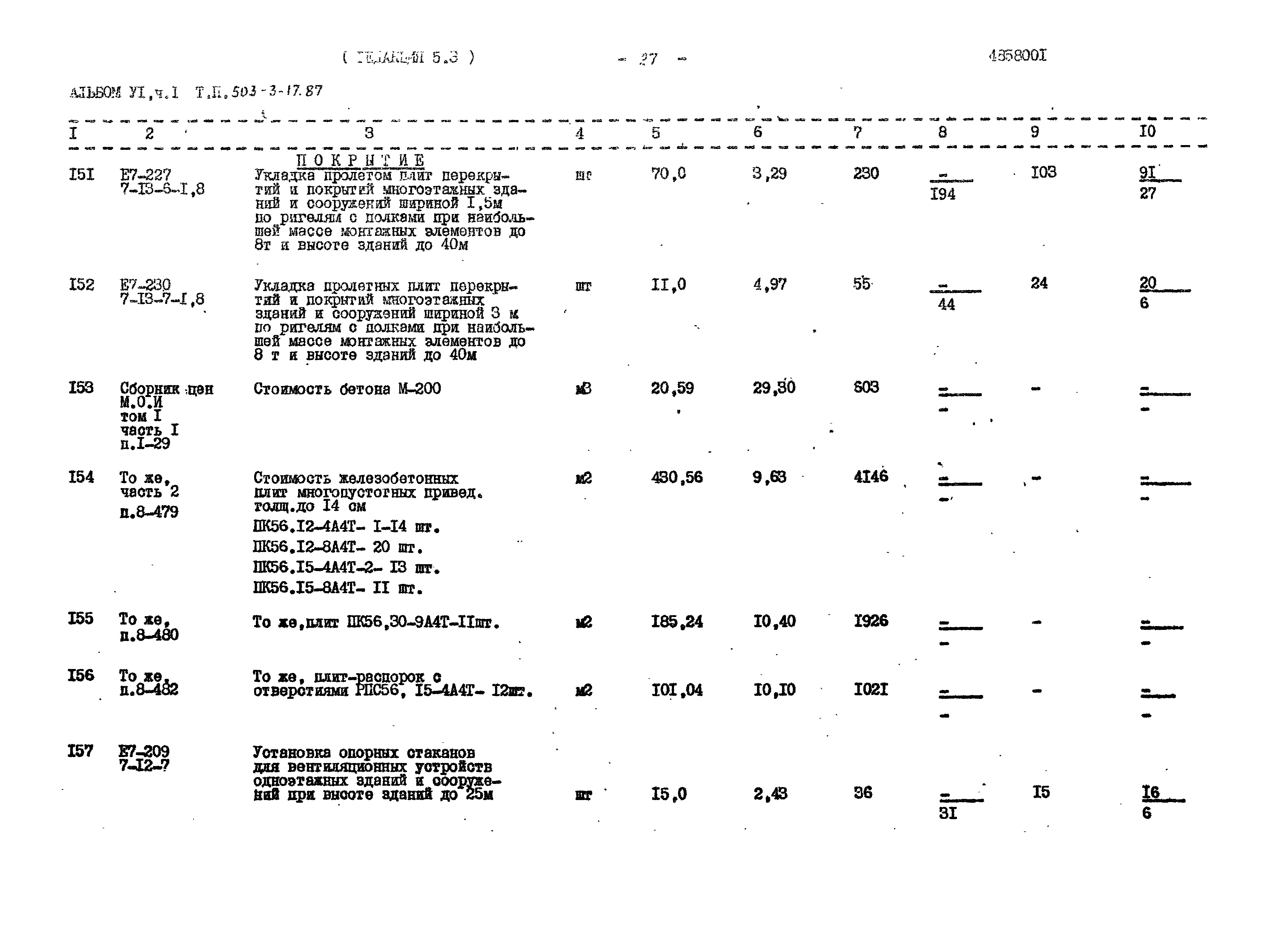 Типовой проект 503-3-17.87