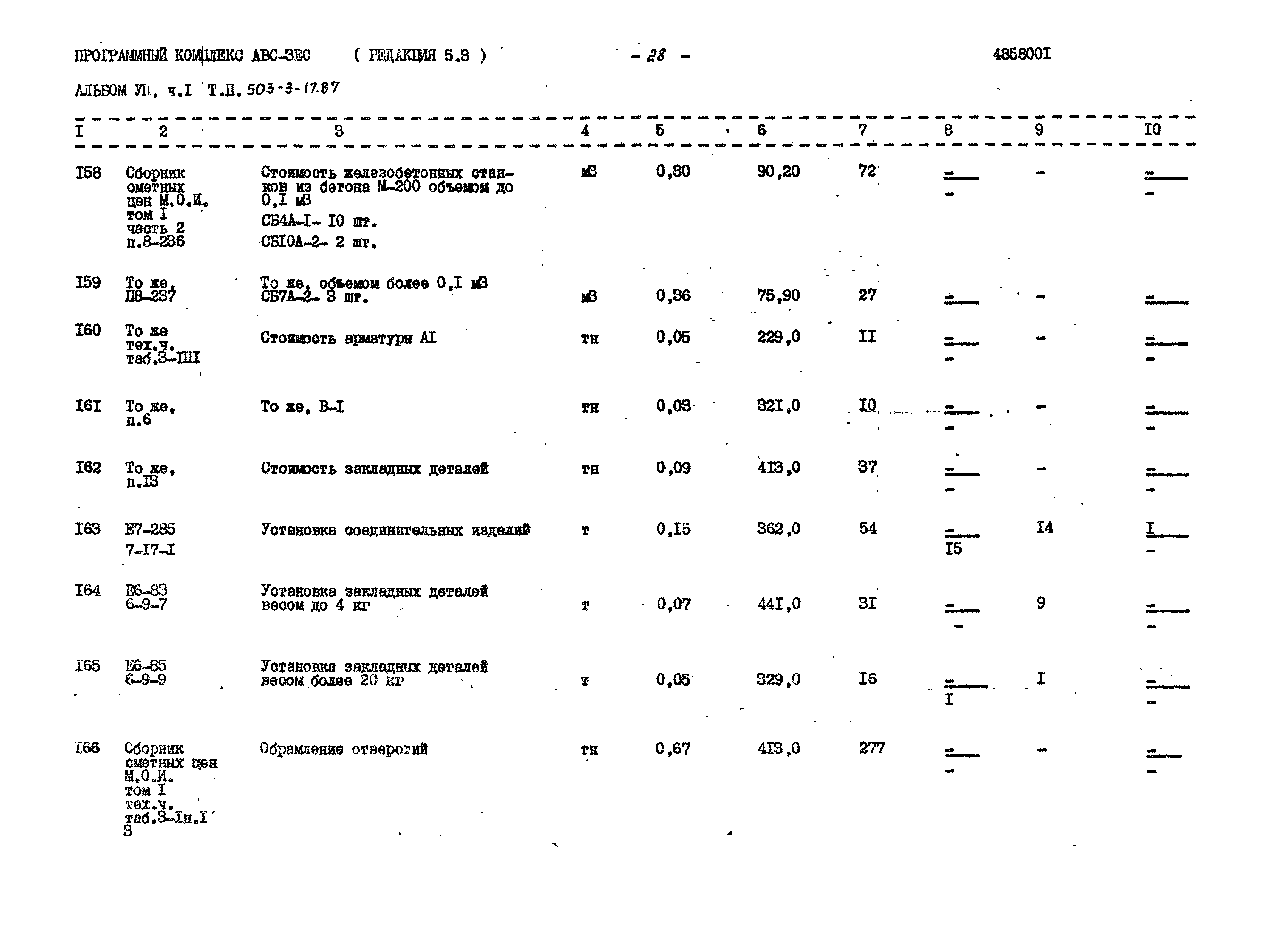 Типовой проект 503-3-17.87