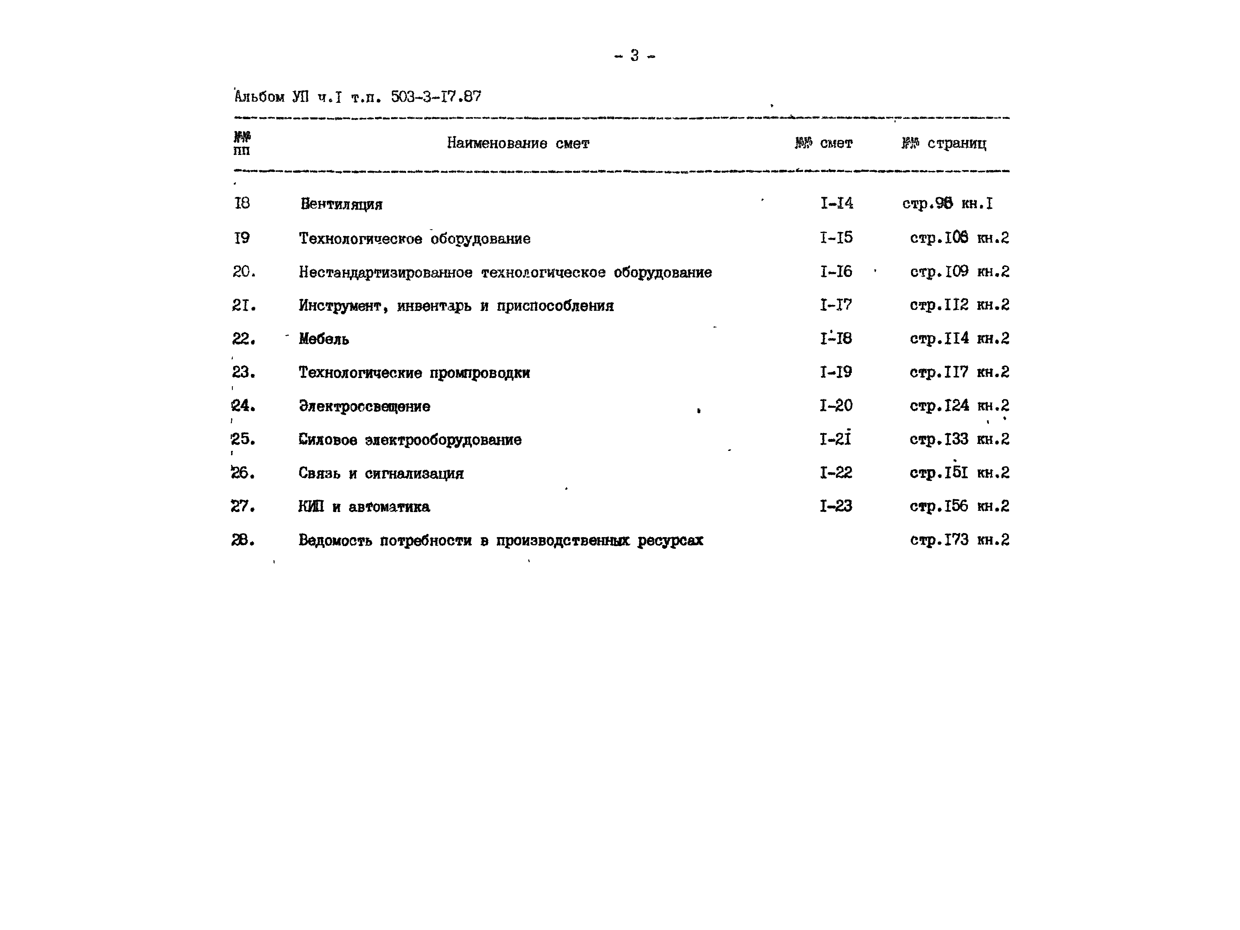 Типовой проект 503-3-17.87