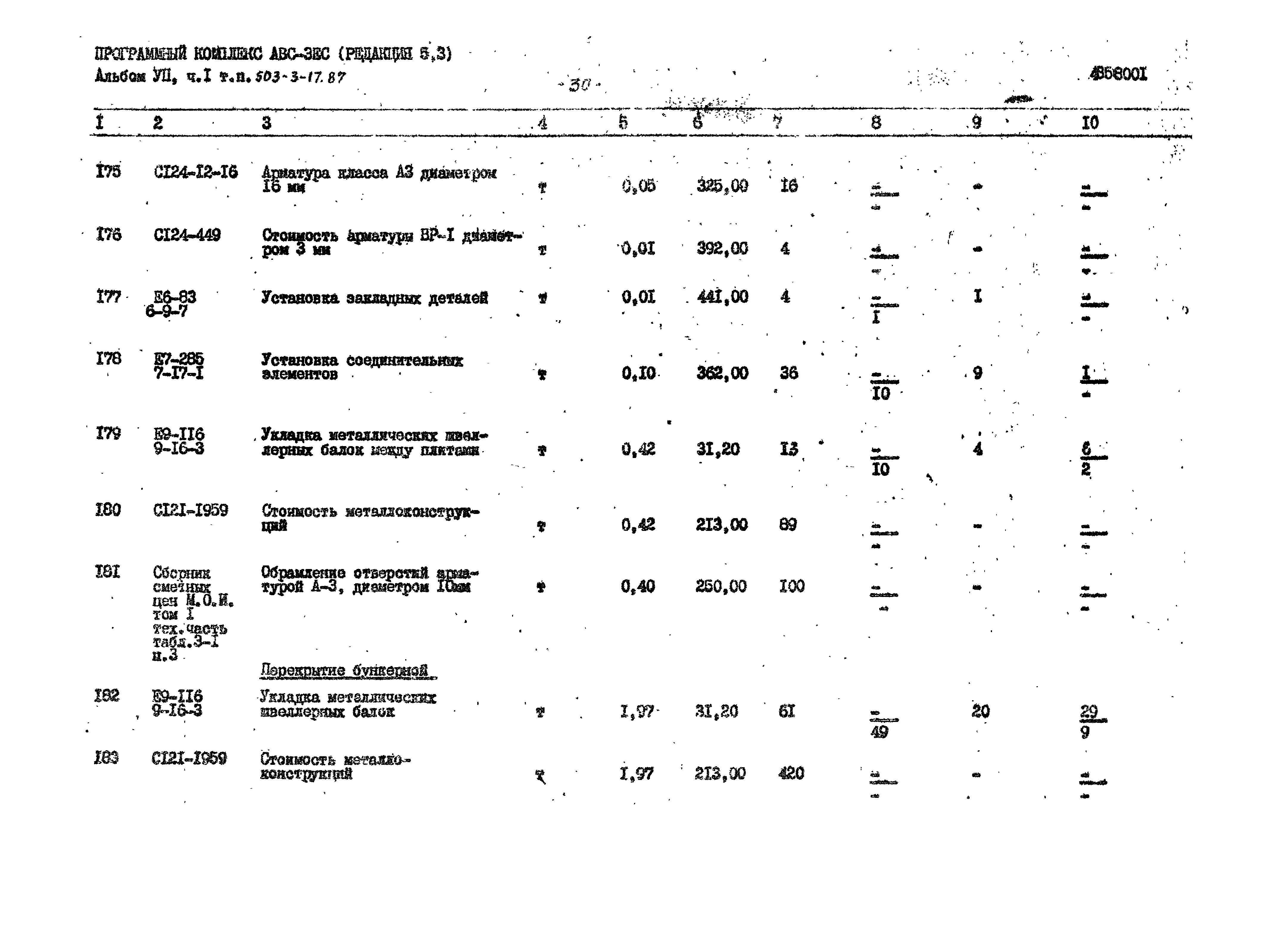 Типовой проект 503-3-17.87