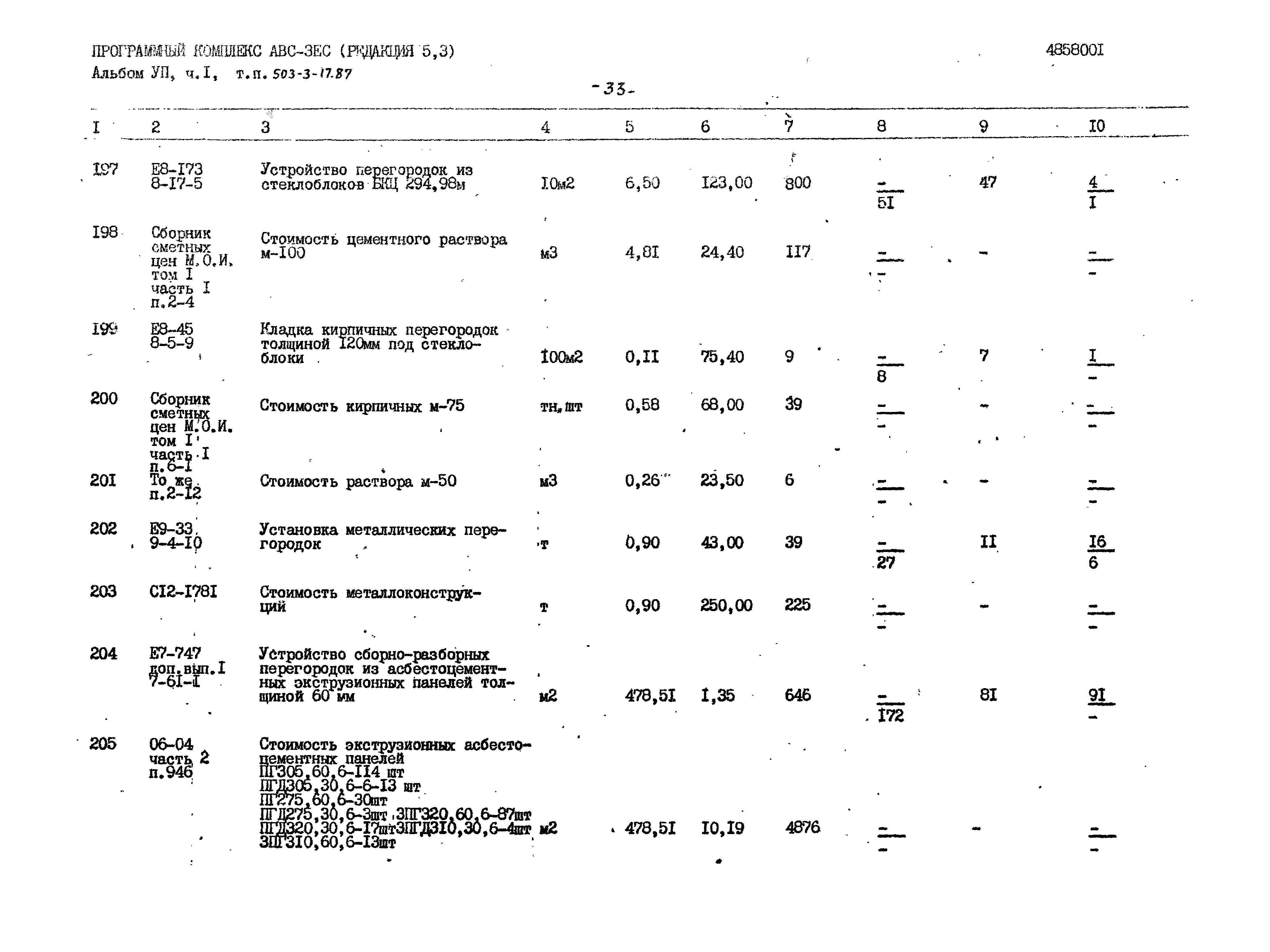 Типовой проект 503-3-17.87