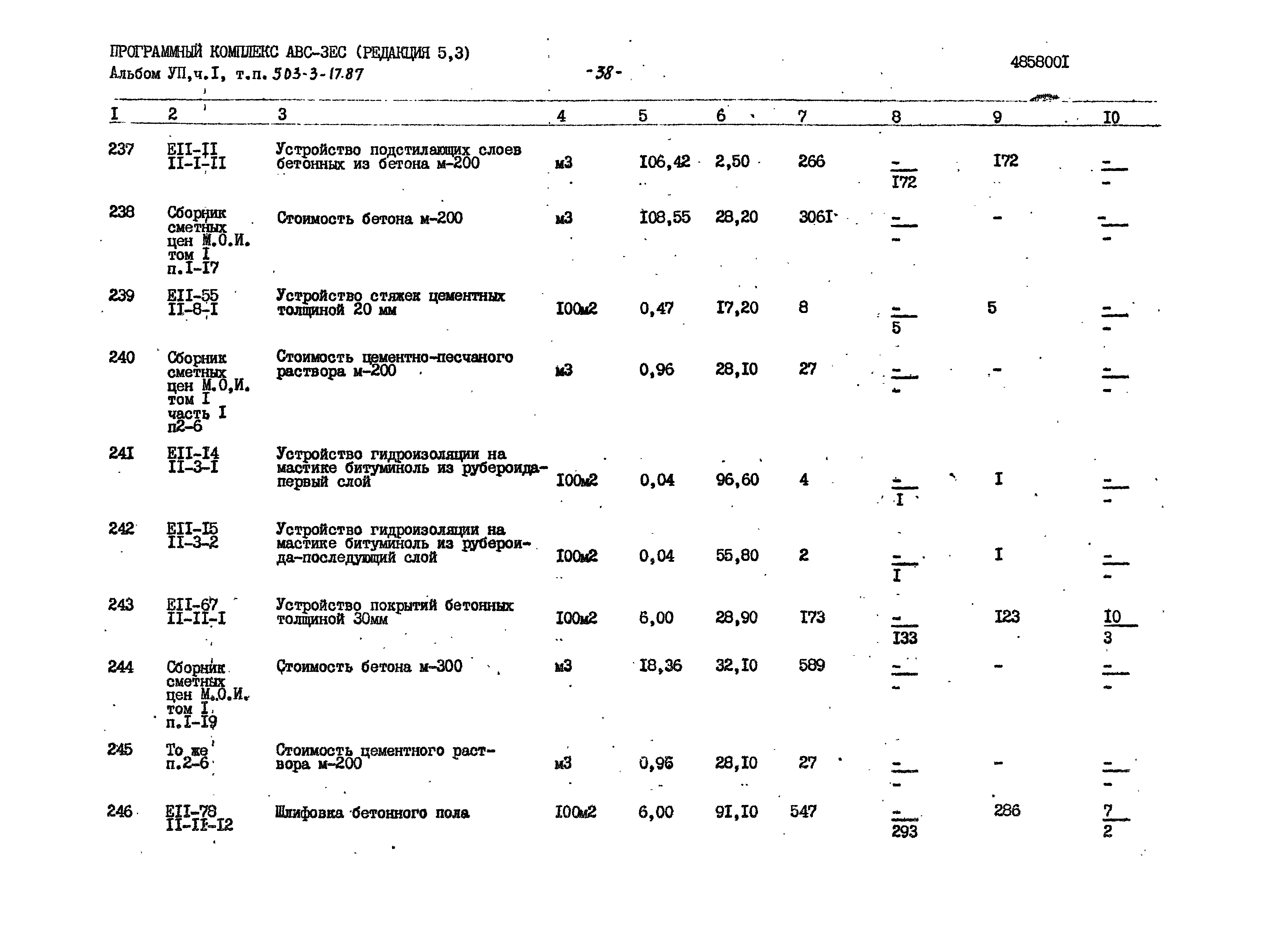 Типовой проект 503-3-17.87