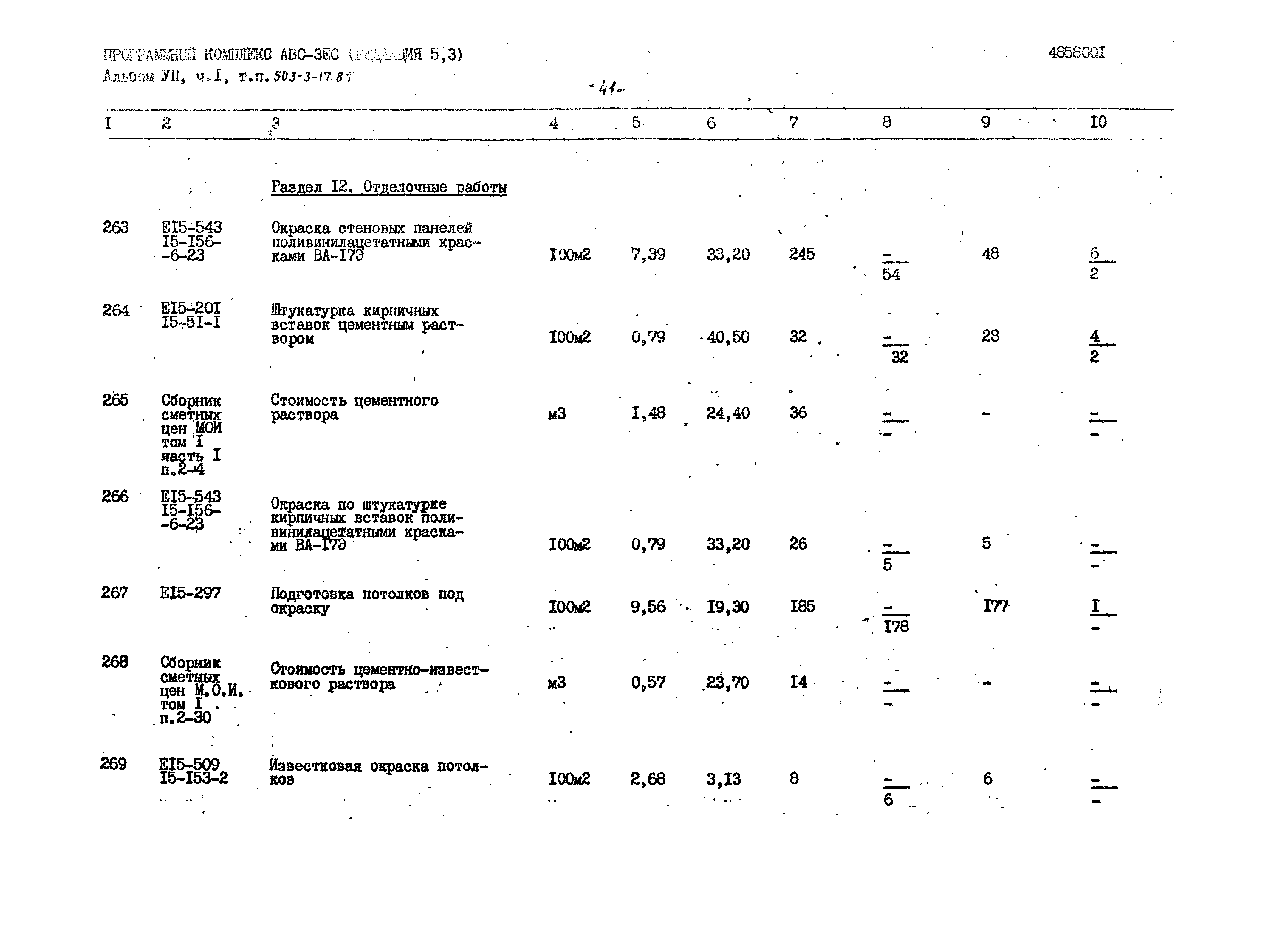 Типовой проект 503-3-17.87