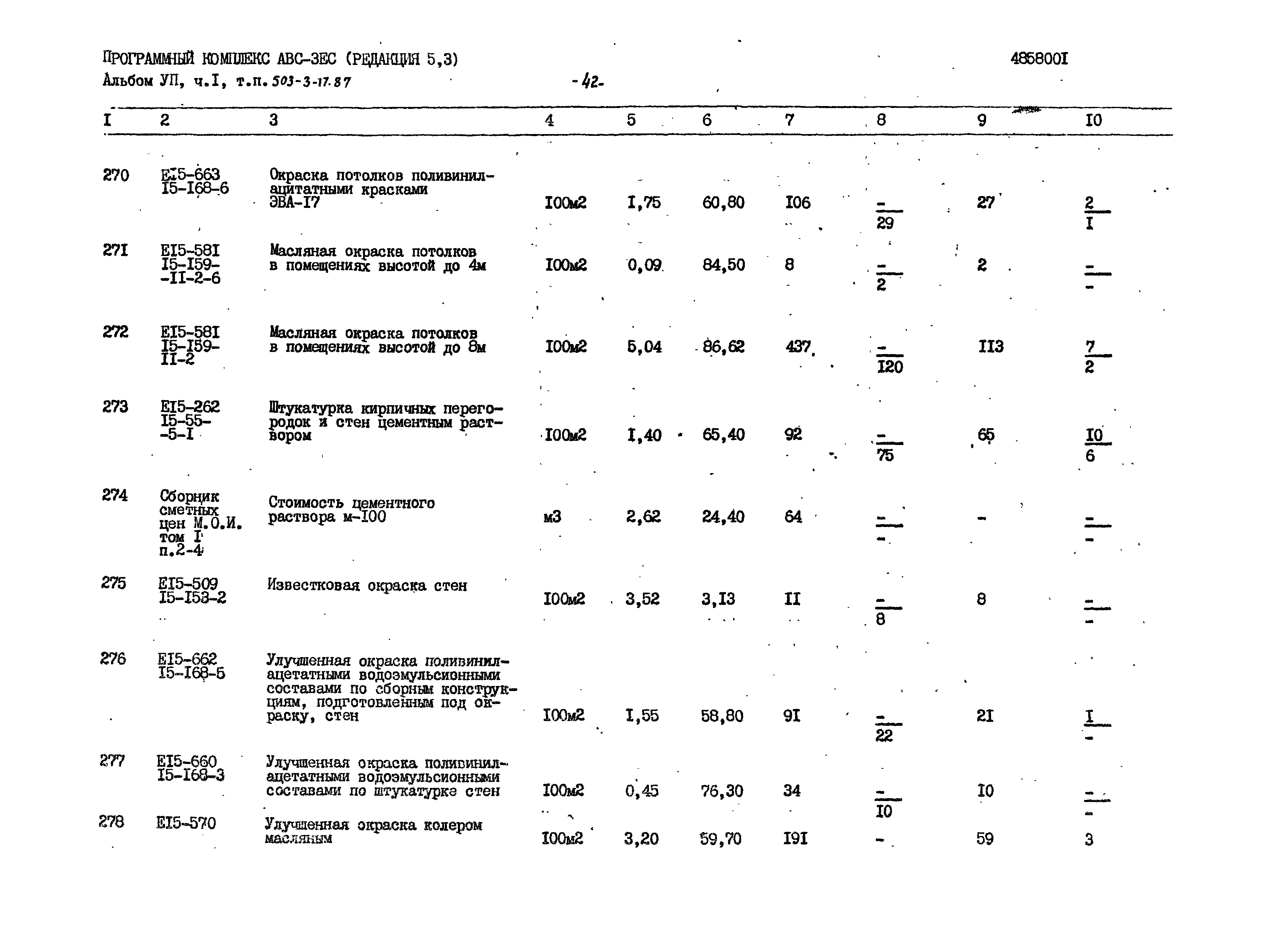 Типовой проект 503-3-17.87