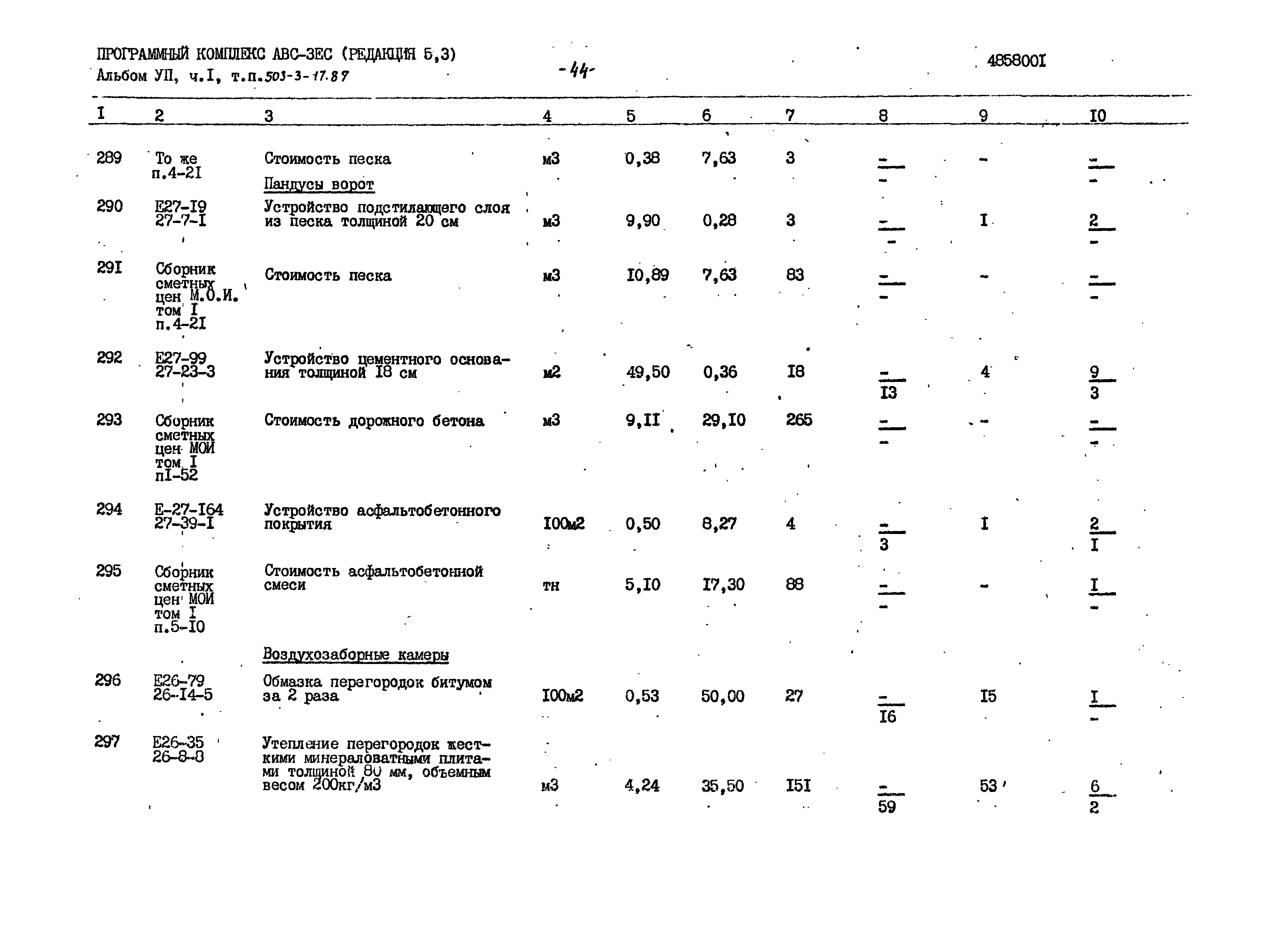 Типовой проект 503-3-17.87