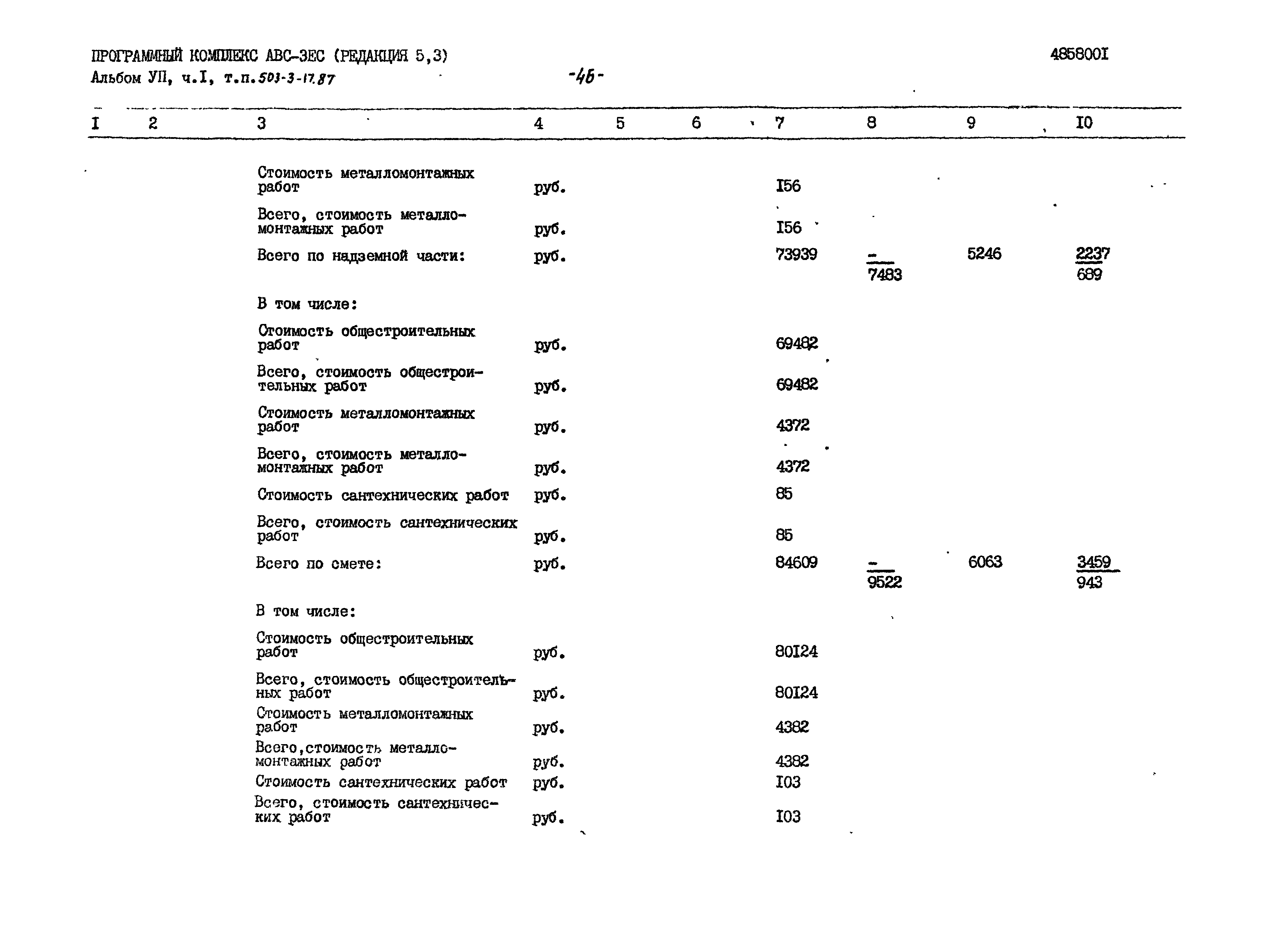 Типовой проект 503-3-17.87