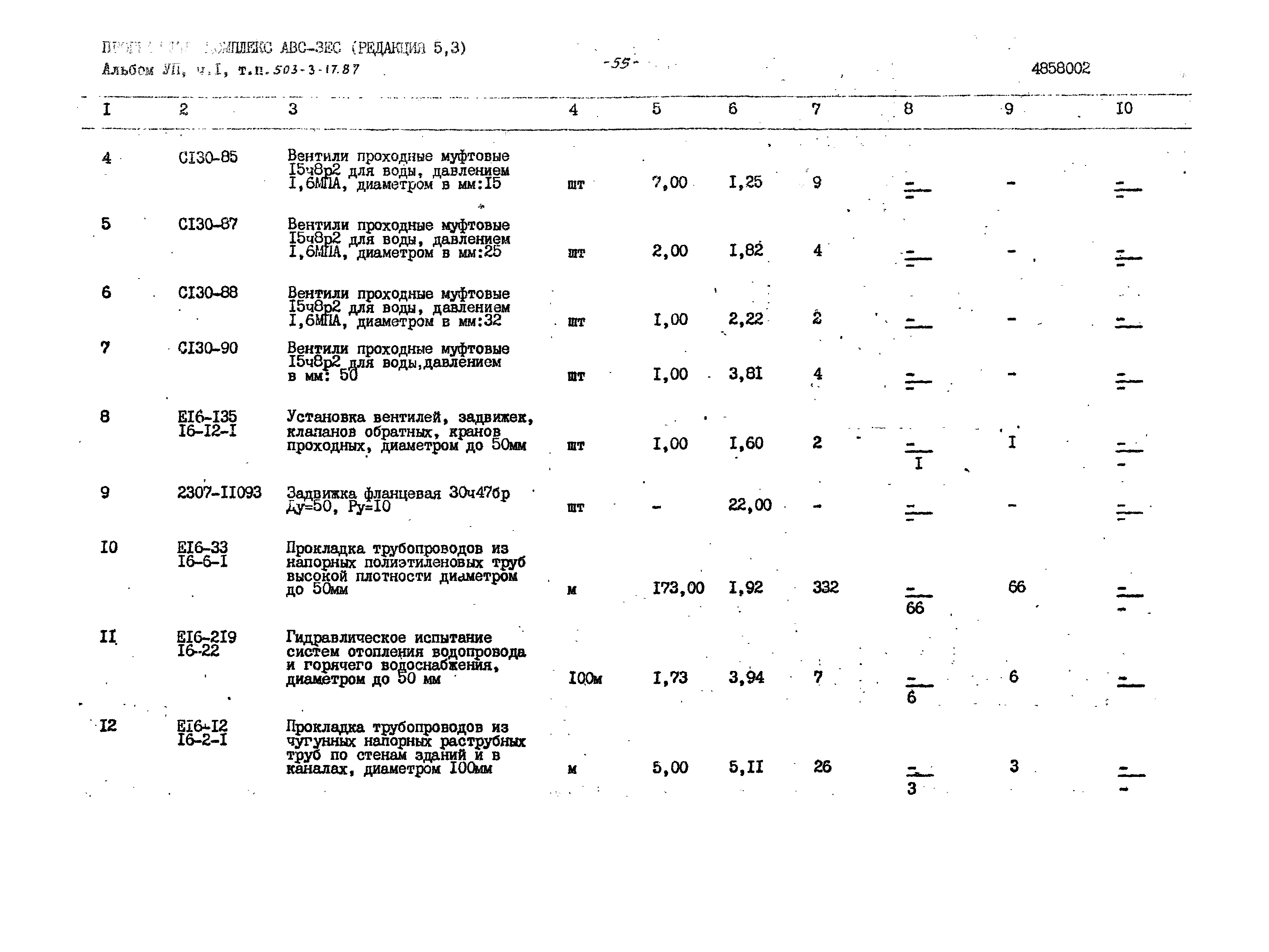 Типовой проект 503-3-17.87