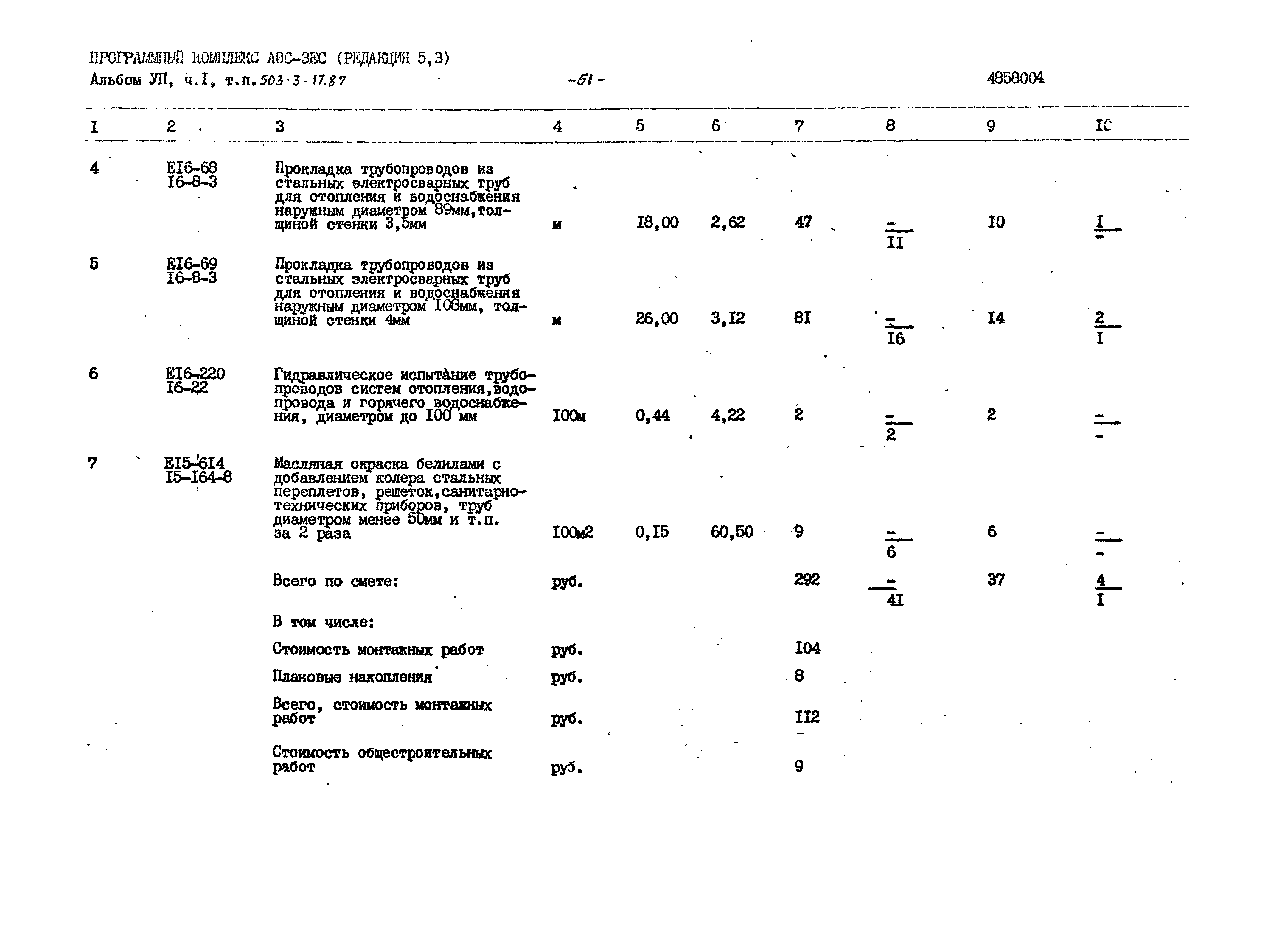 Типовой проект 503-3-17.87