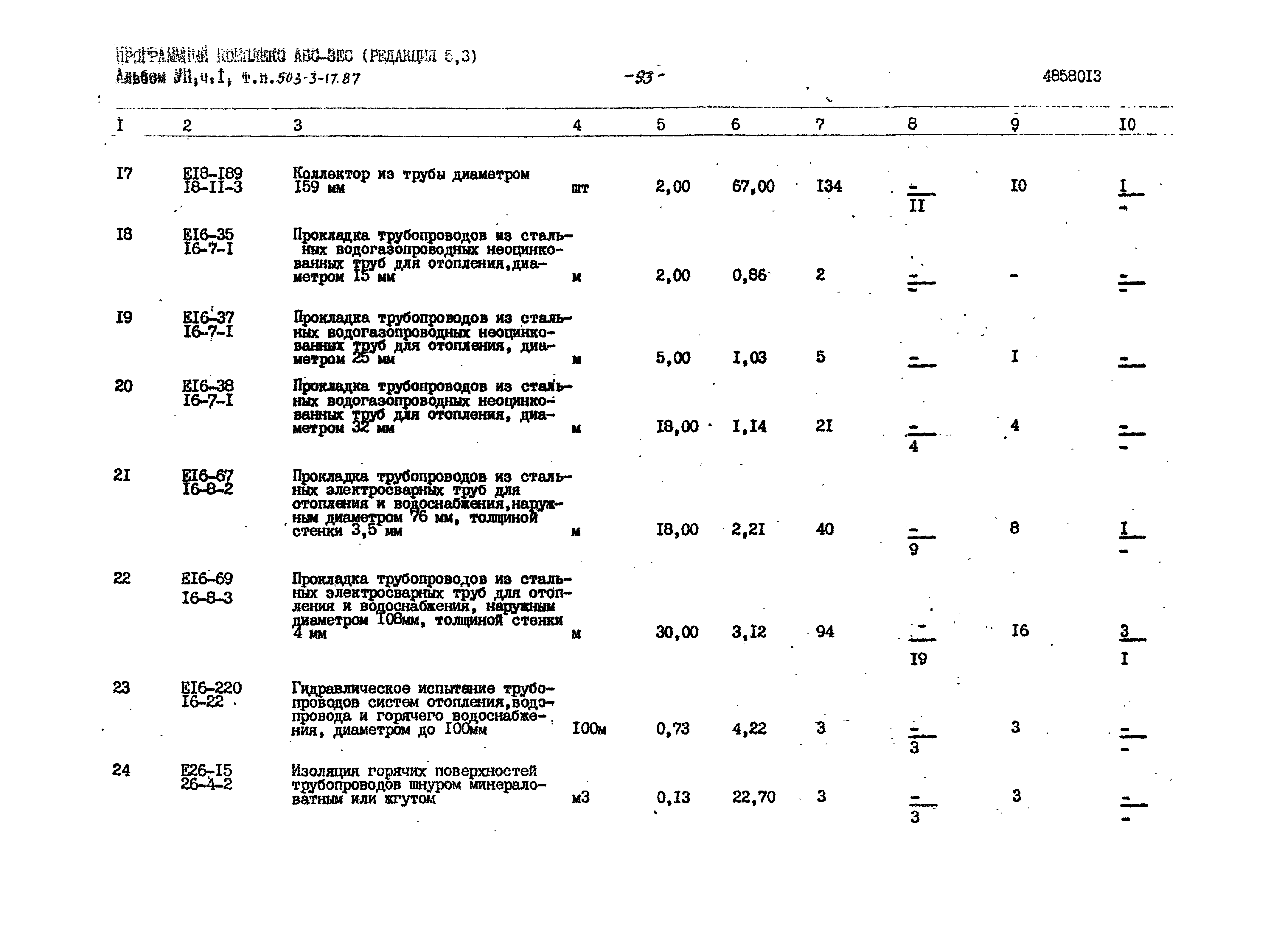 Типовой проект 503-3-17.87